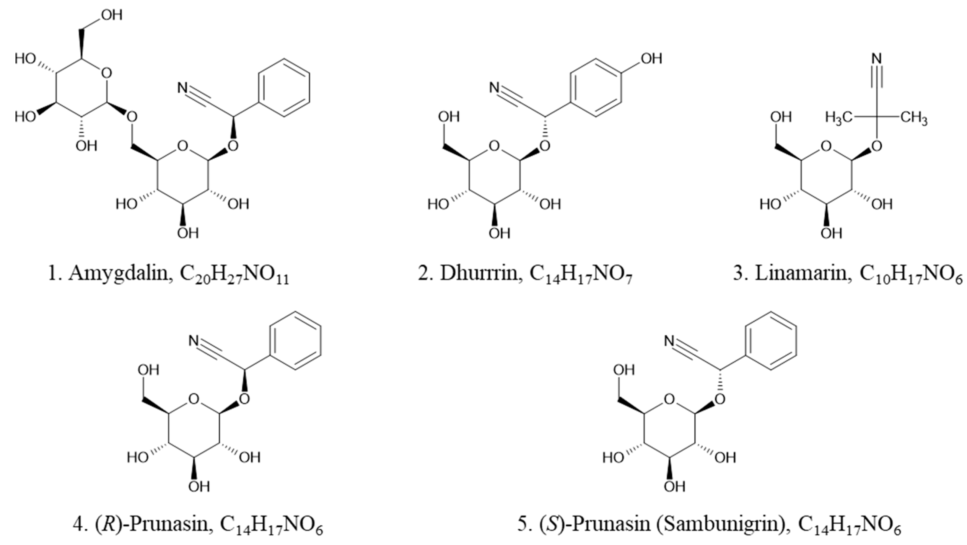 Metabolites 14 00360 g001