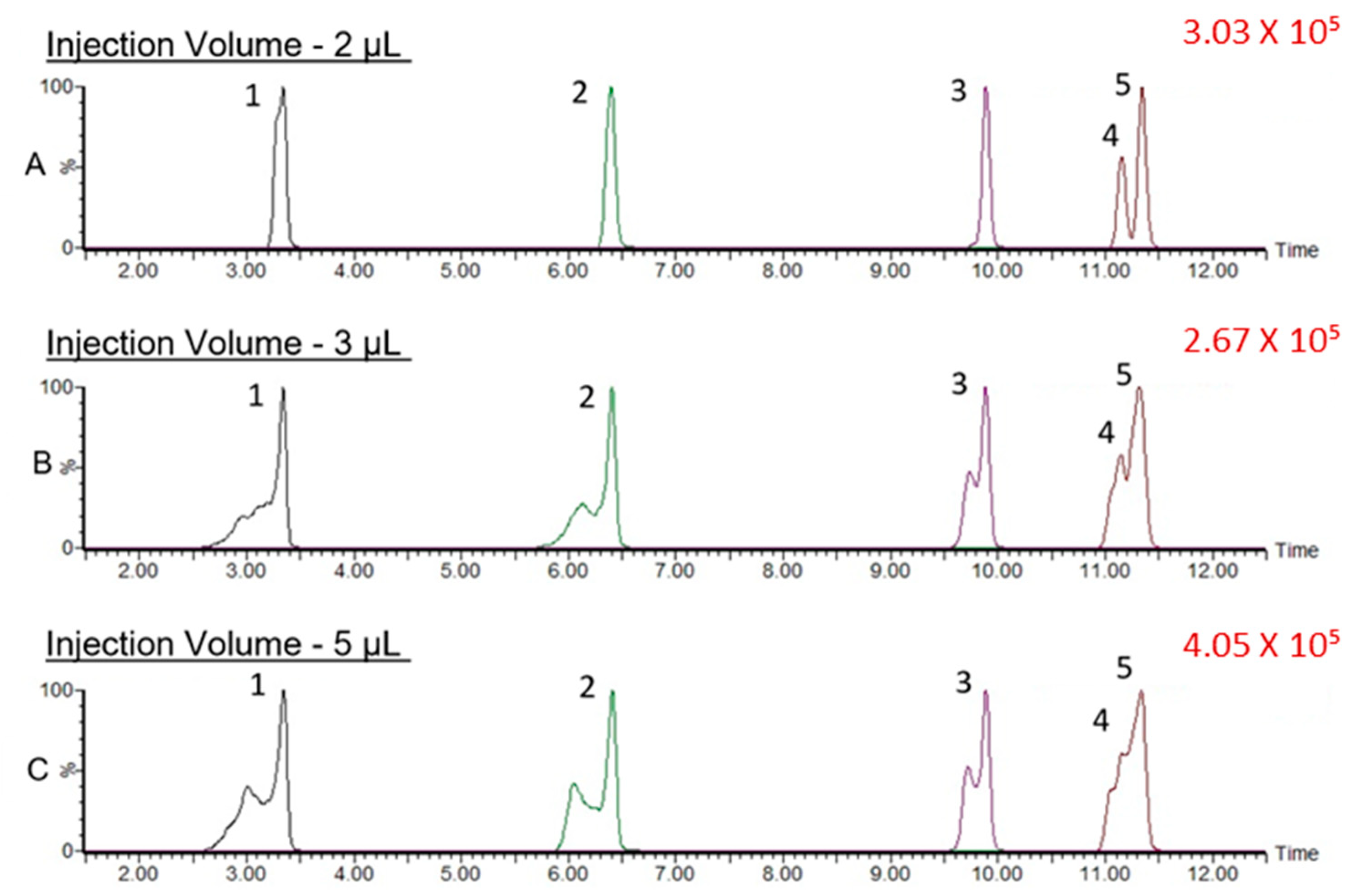Metabolites 14 00360 g004