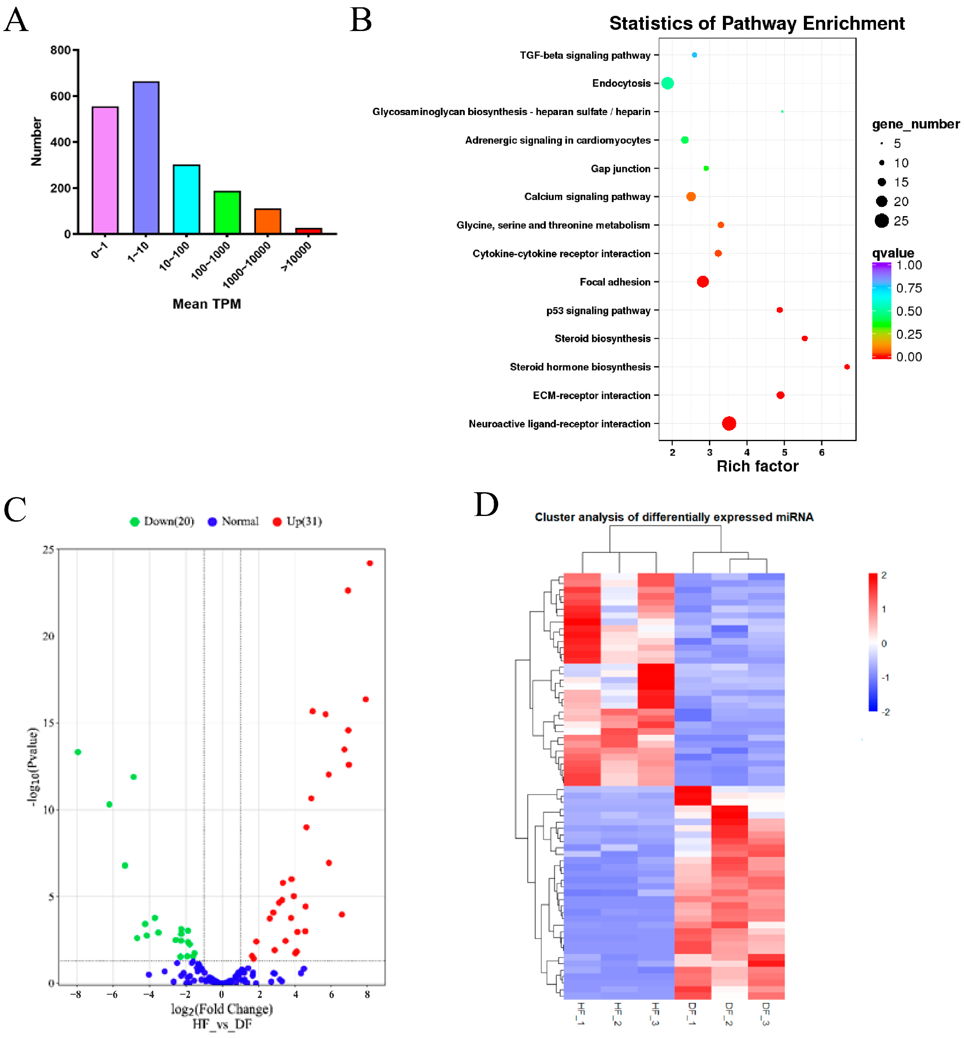Metabolites 14 00362 g002