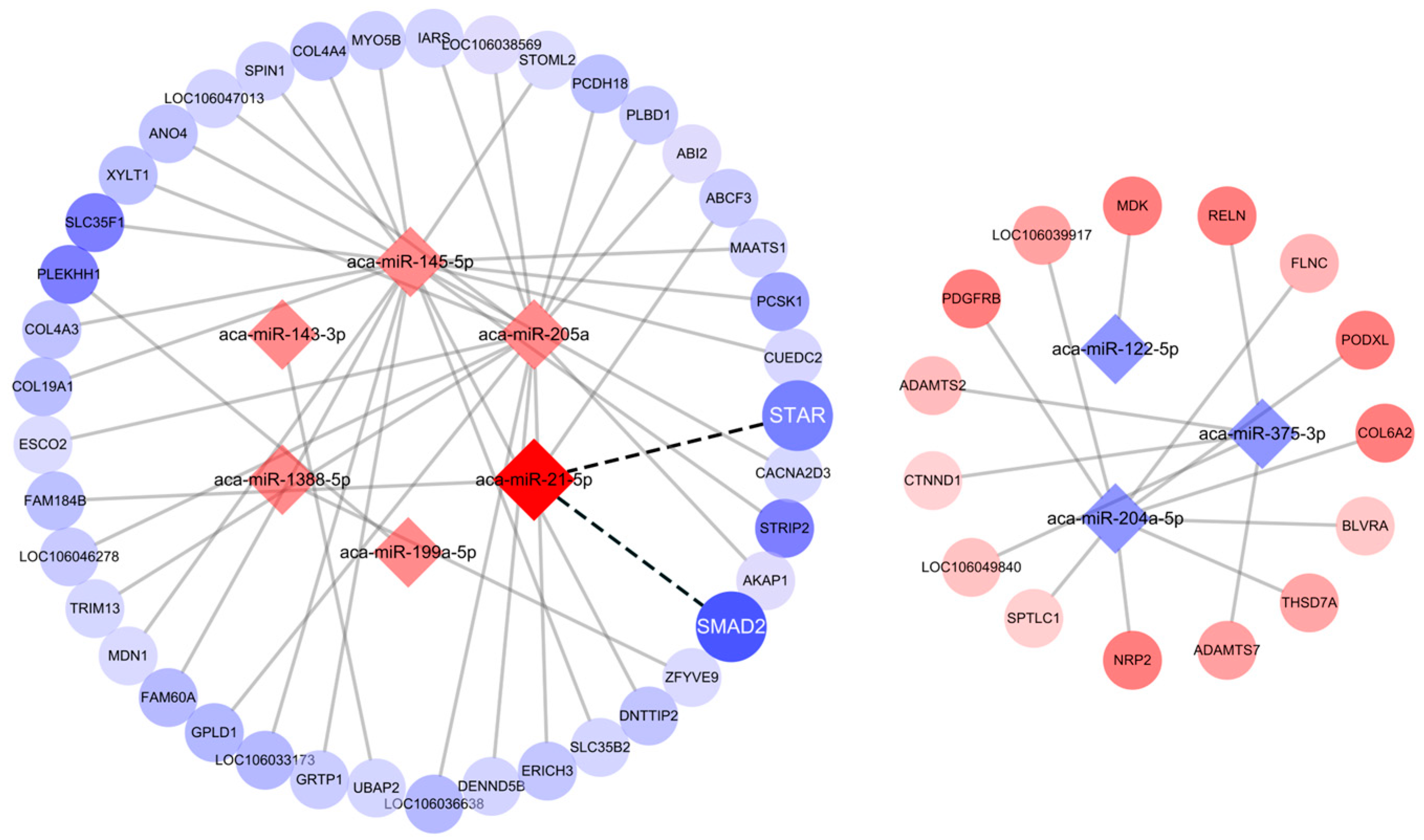 Metabolites 14 00362 g003