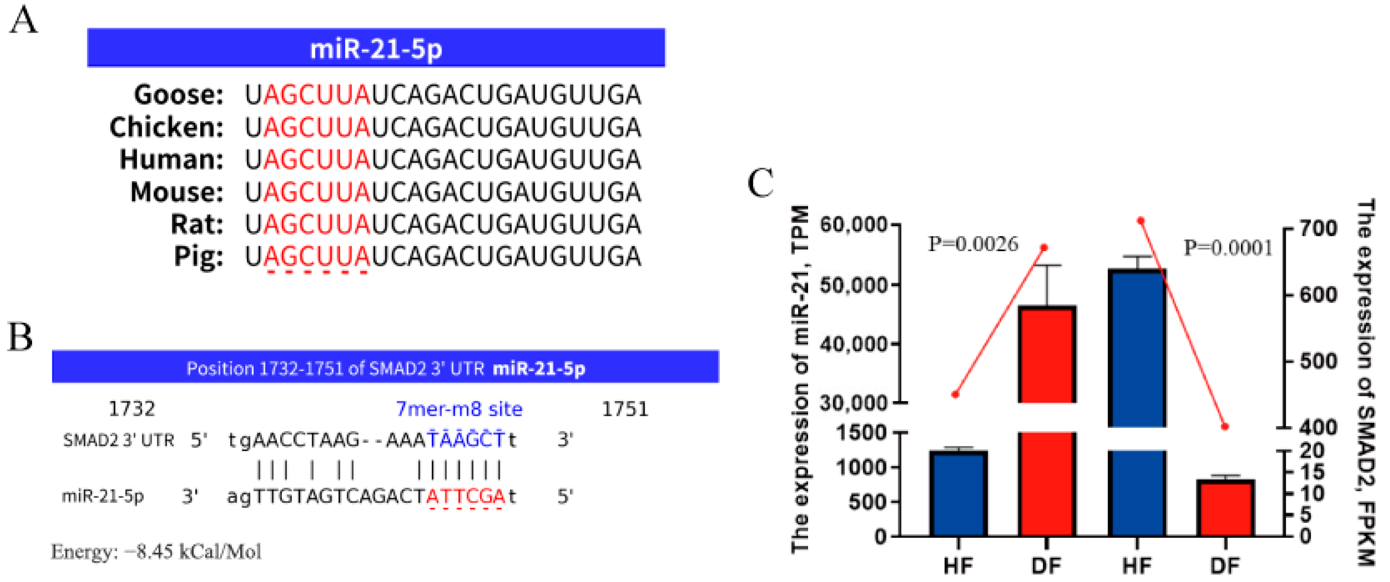 Metabolites 14 00362 g004