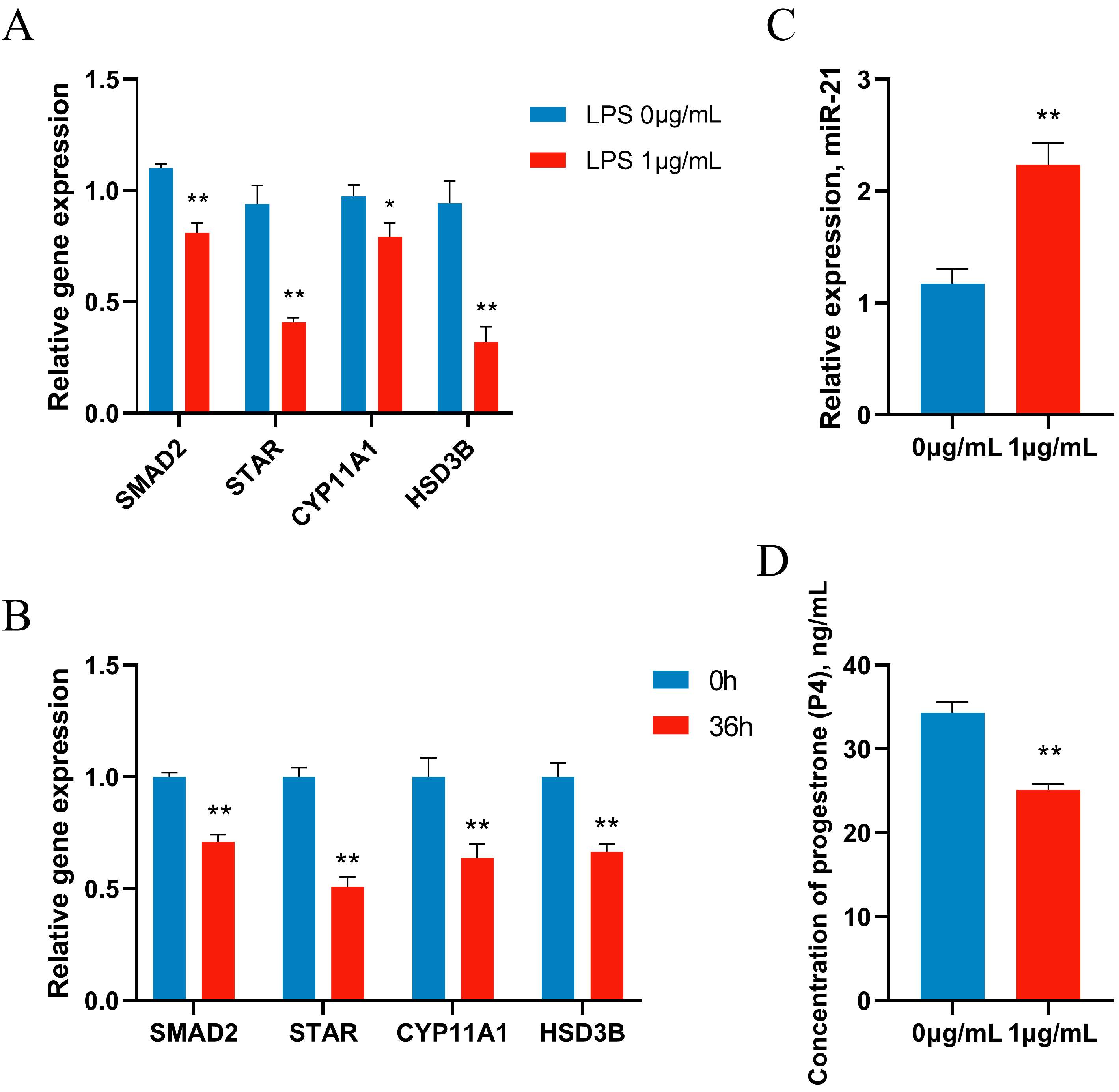 Metabolites 14 00362 g005