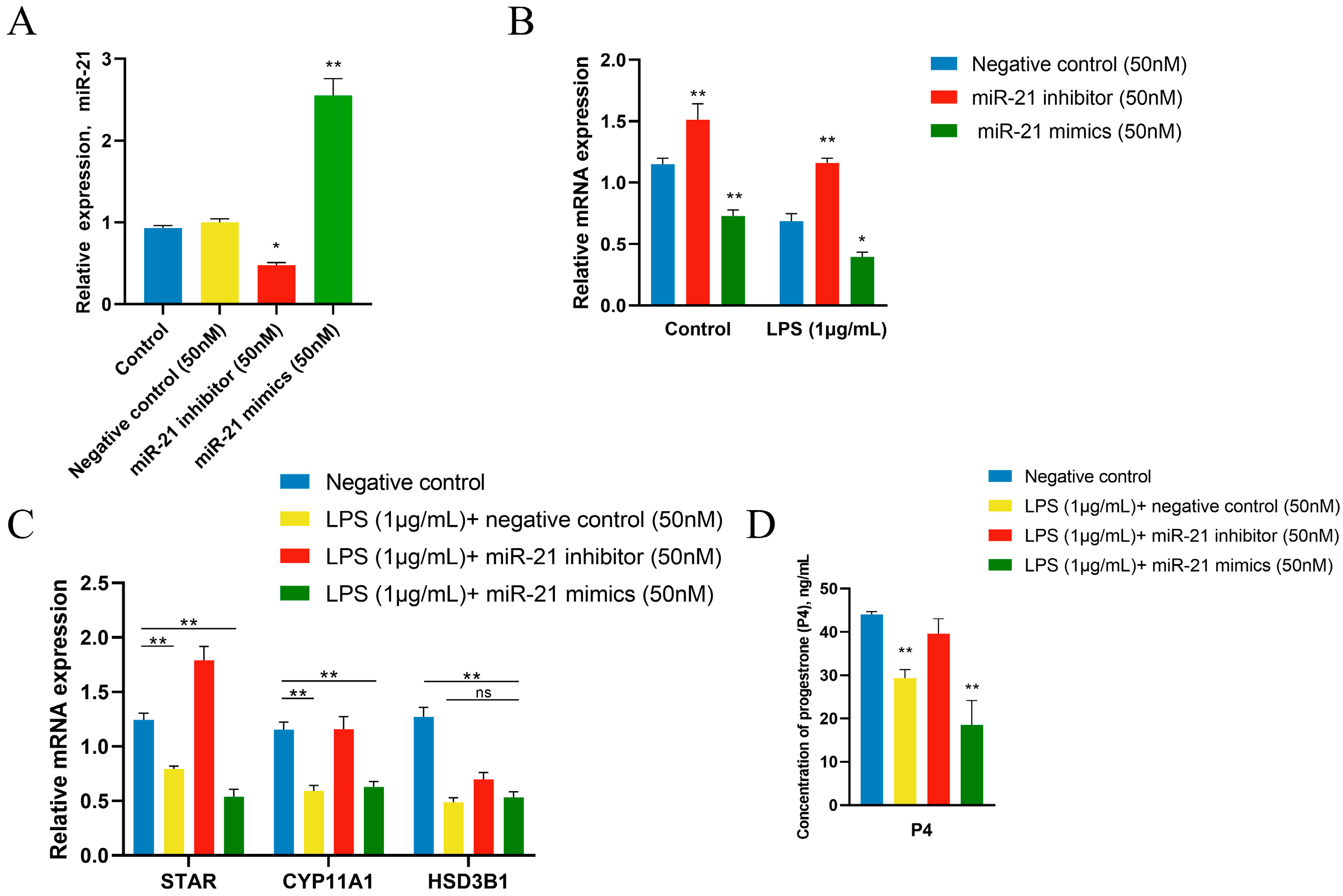 Metabolites 14 00362 g006