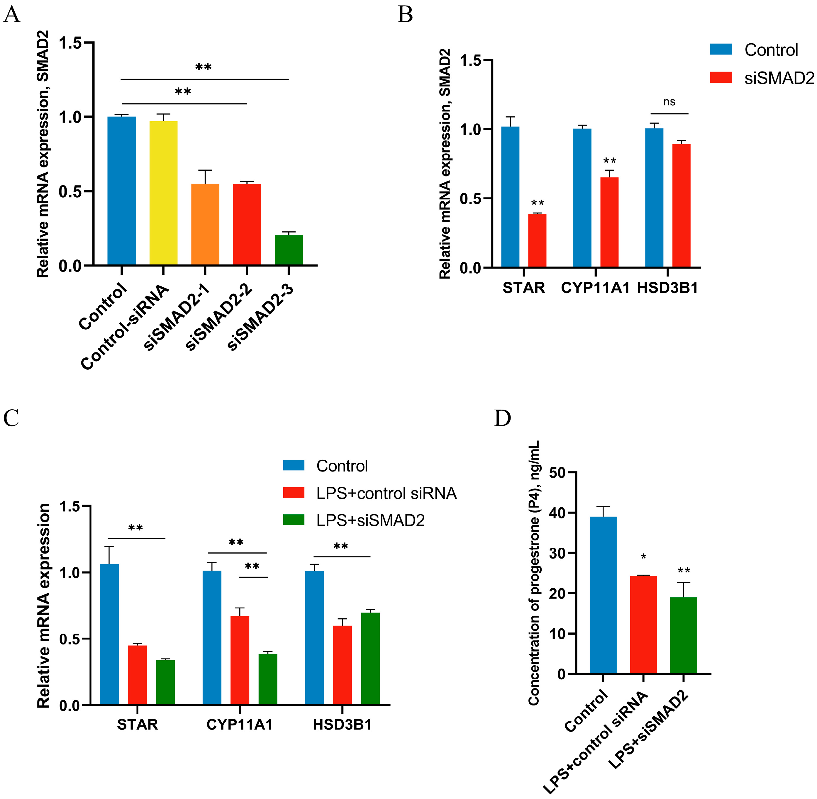 Metabolites 14 00362 g007