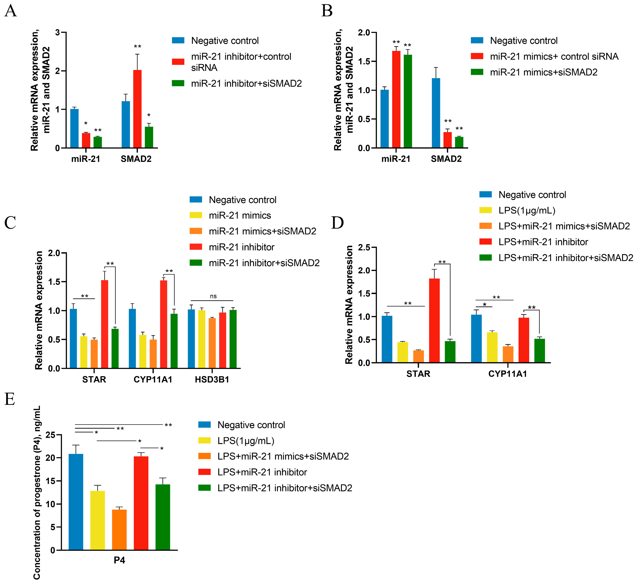 Metabolites 14 00362 g008