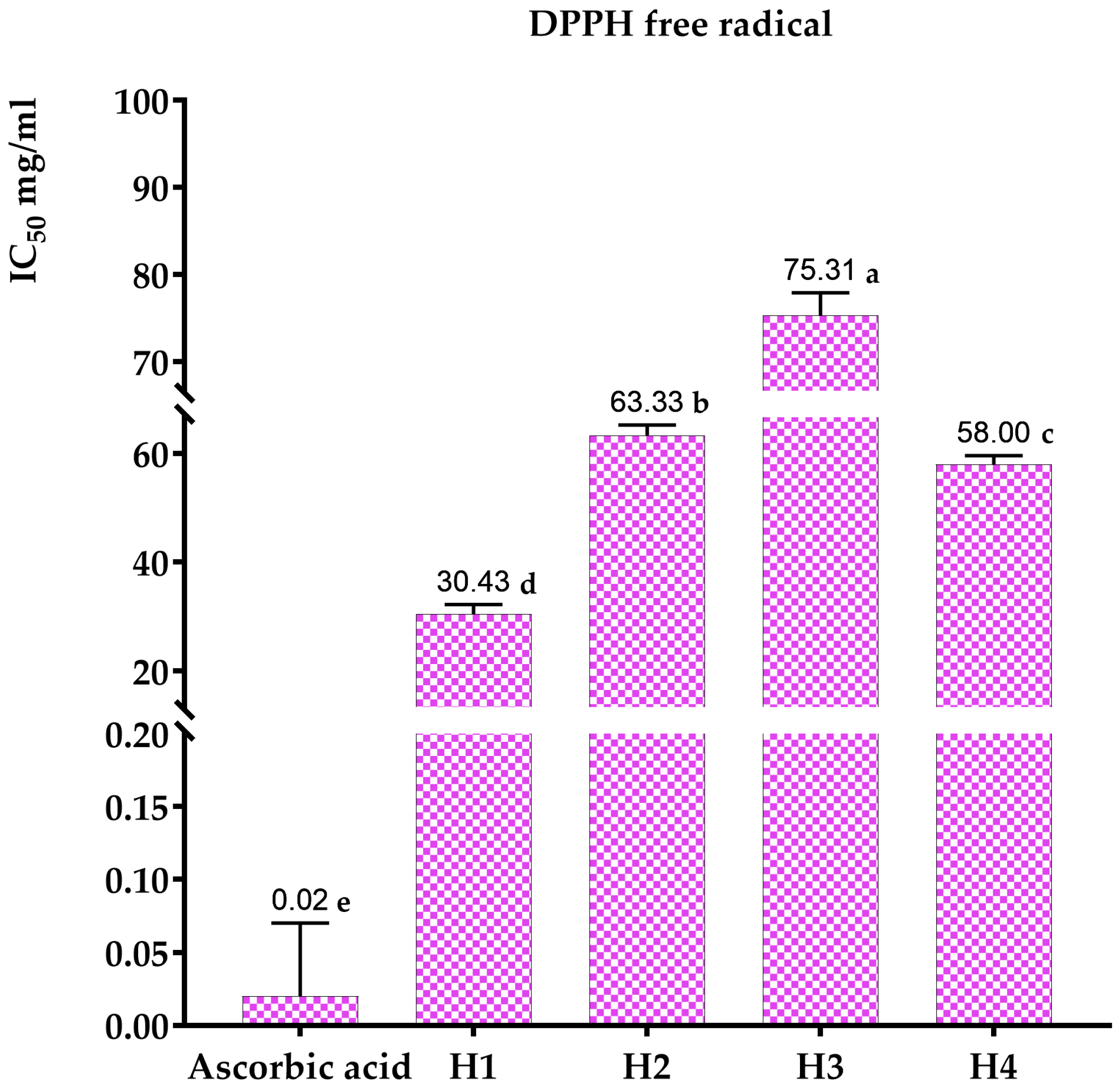 Metabolites 14 00364 g004