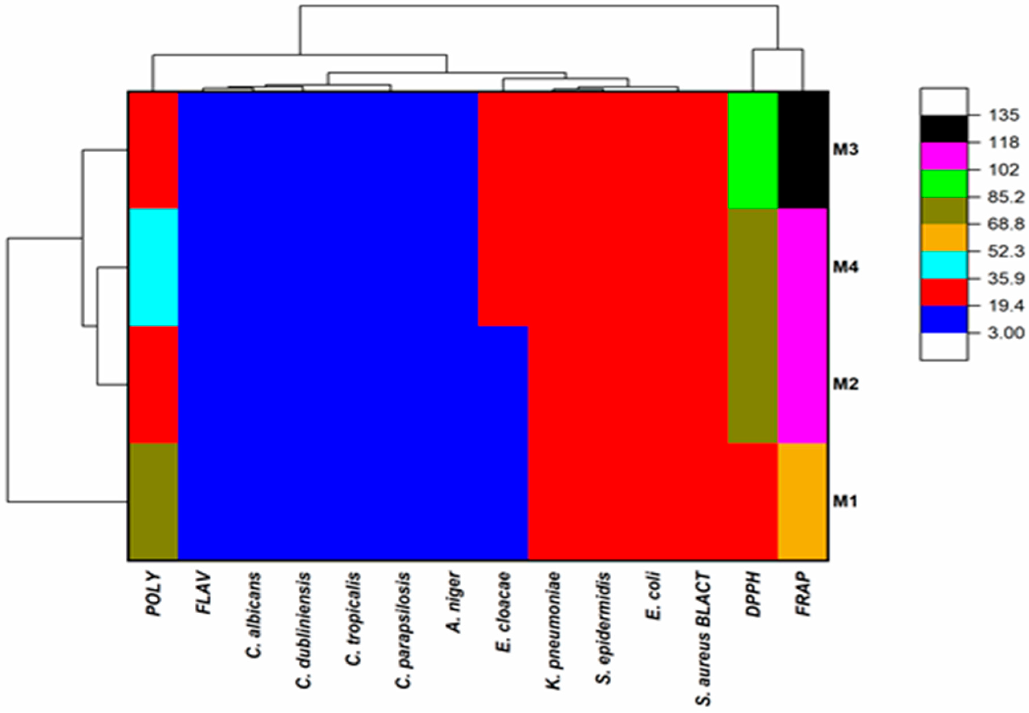 Metabolites 14 00364 g009