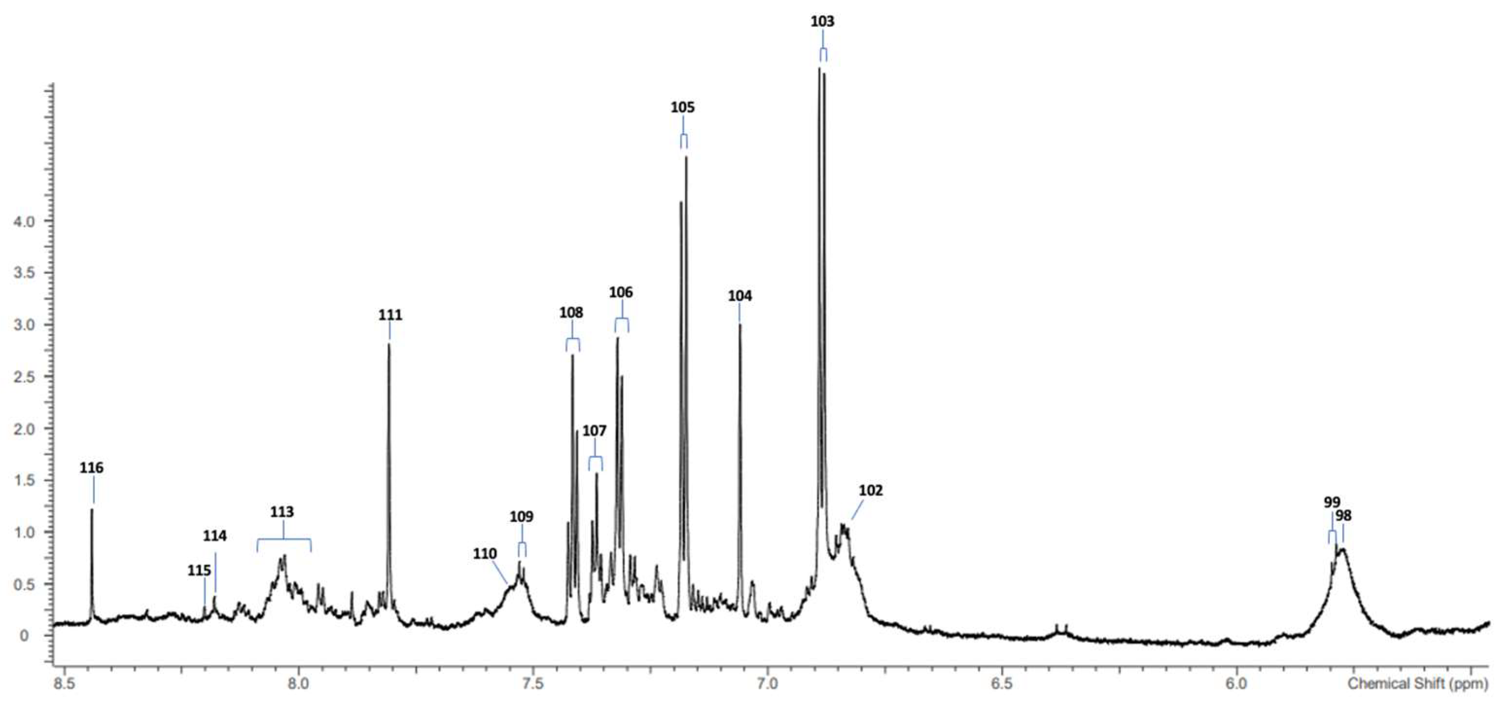 Metabolites 14 00372 g001b