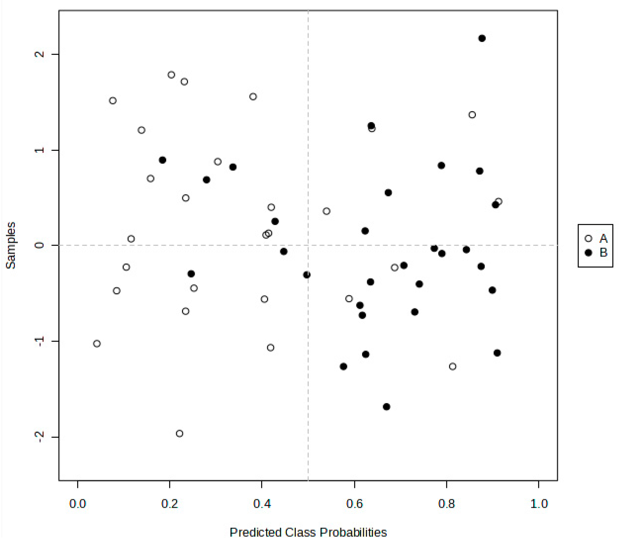 Metabolites 14 00372 g005