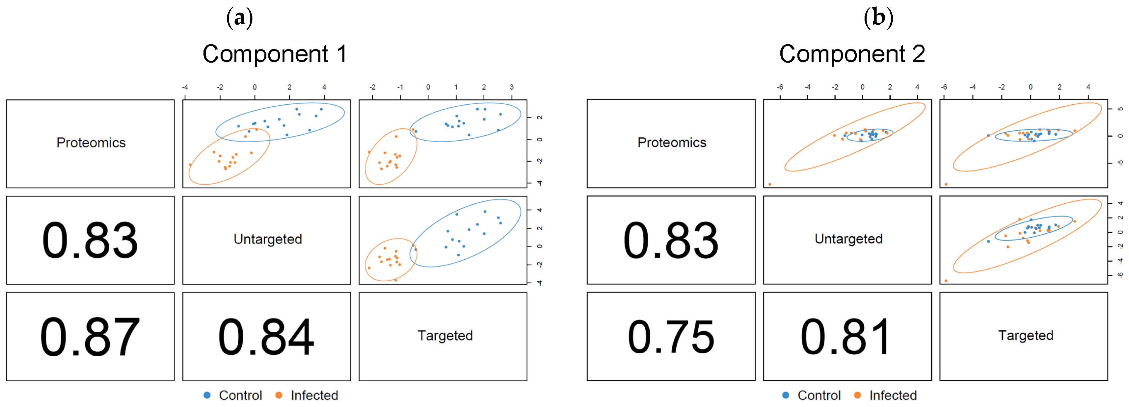 Metabolites 14 00375 g007