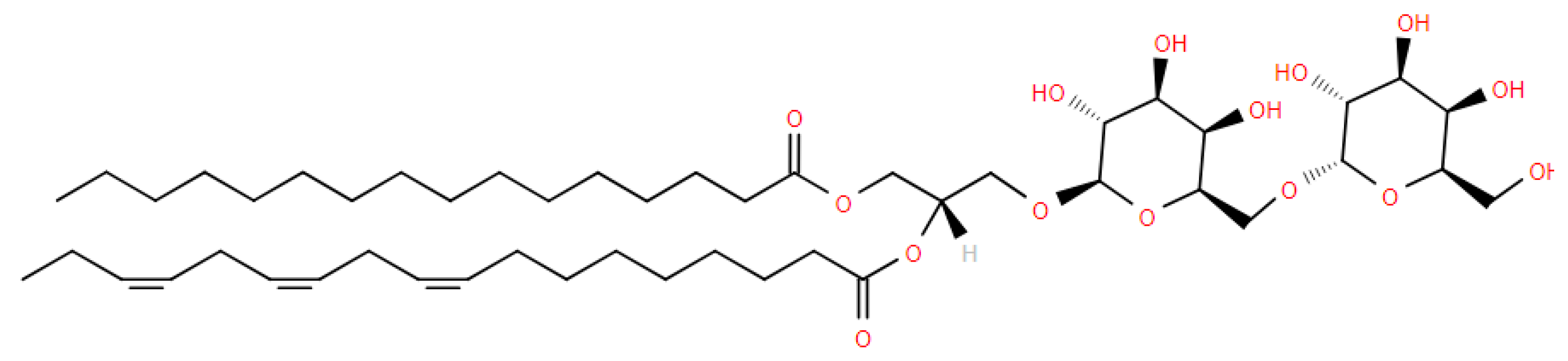 Metabolites 14 00378 g013 Metabolites 14 00378 g013