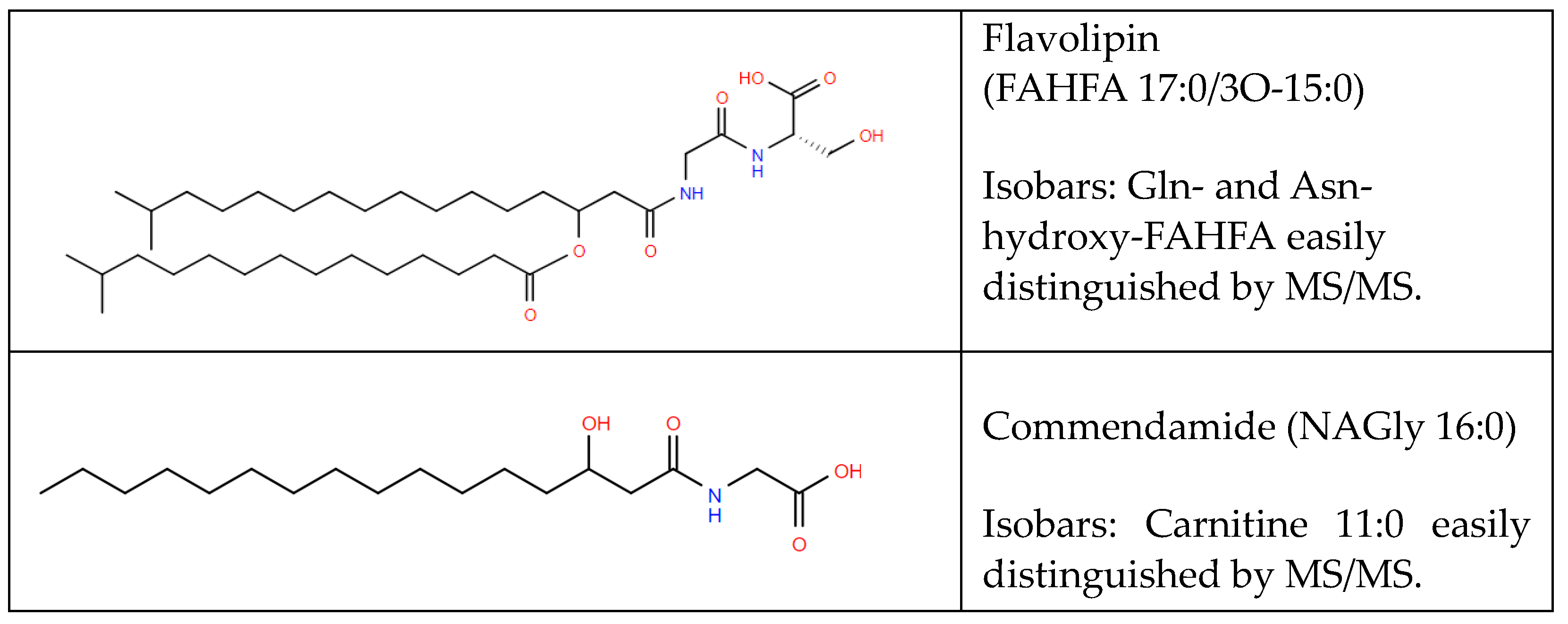 Metabolites 14 00378 g016 Metabolites 14 00378 g016