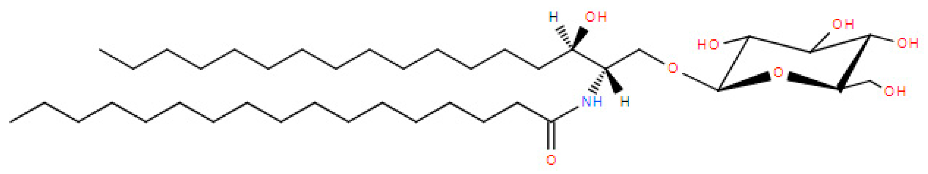 Metabolites 14 00378 g019 Metabolites 14 00378 g019