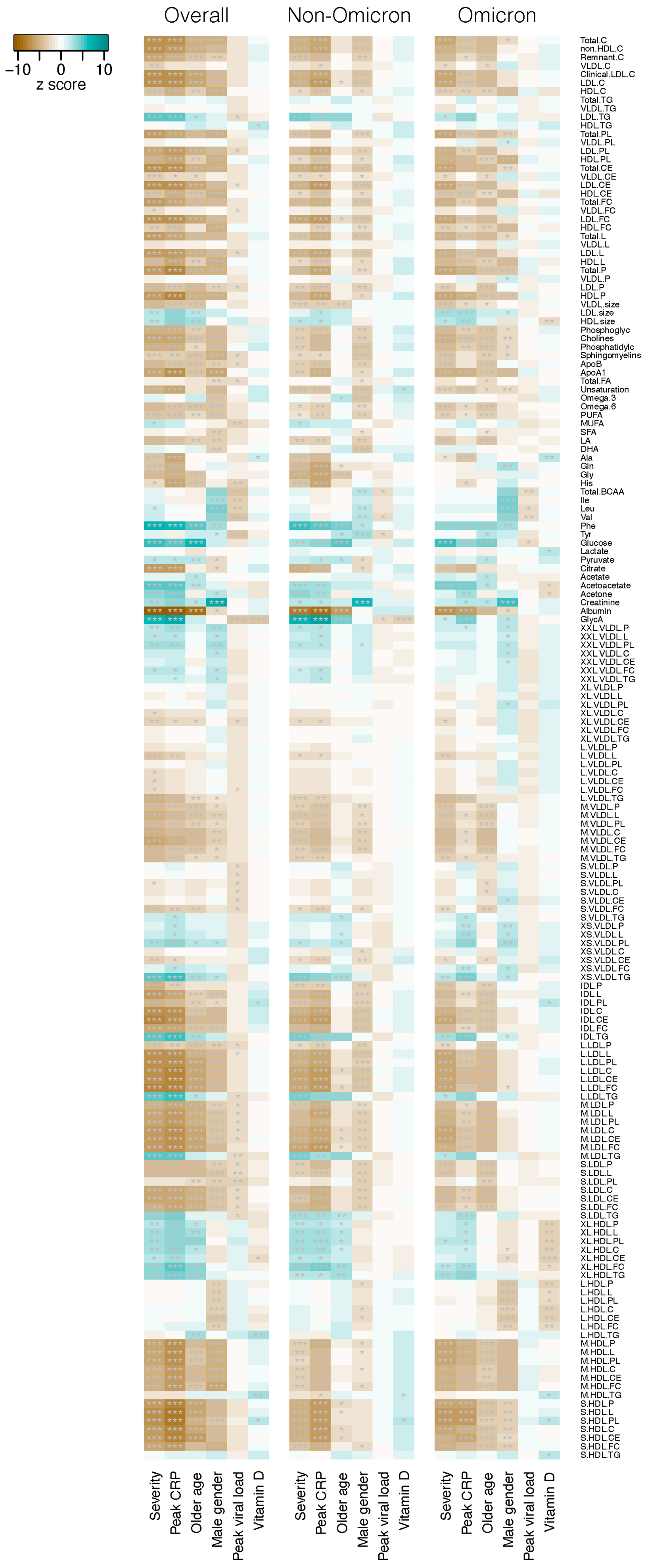 Metabolites 14 00380 g002