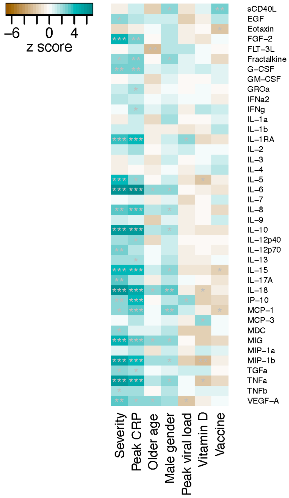 Metabolites 14 00380 g003