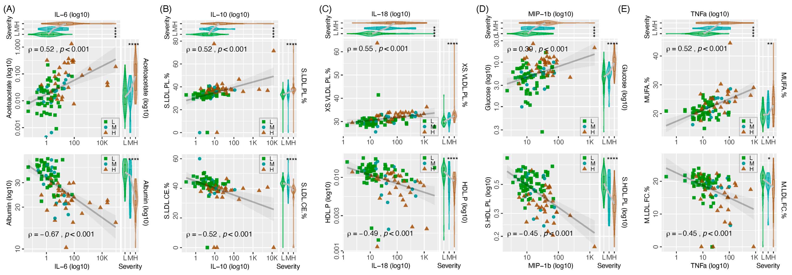 Metabolites 14 00380 g005