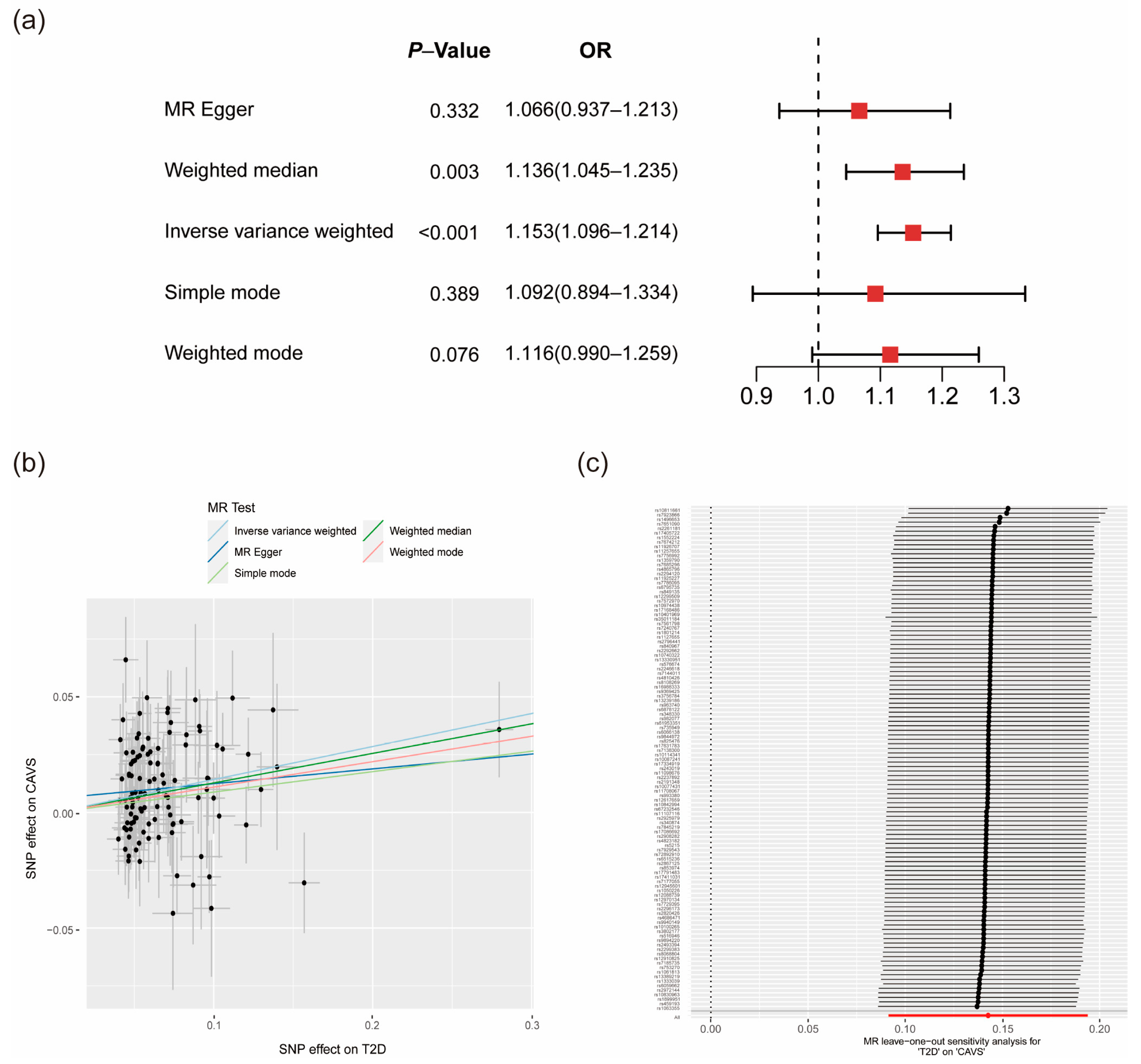 Metabolites 14 00385 g002