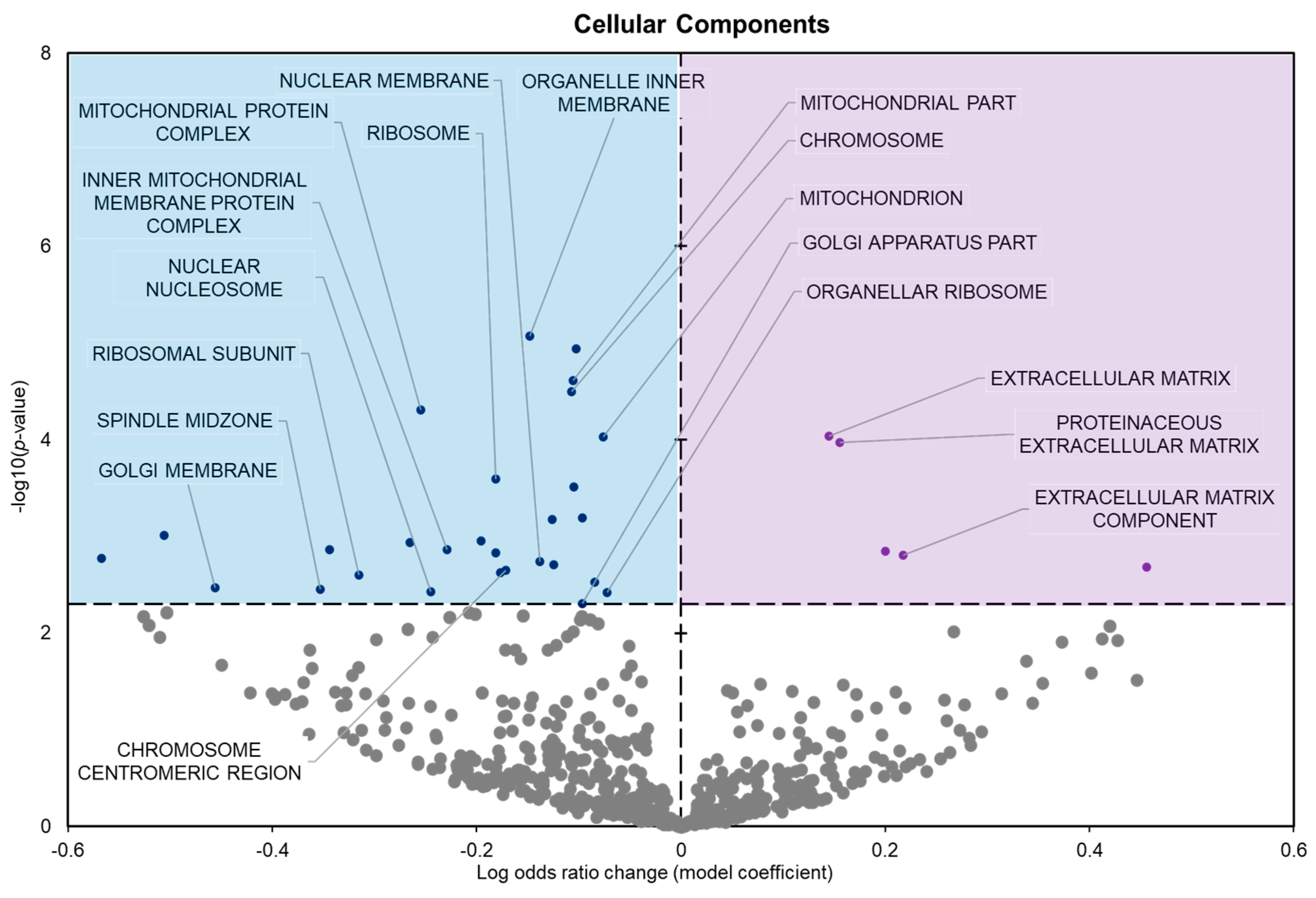 Metabolites 14 00387 g004
