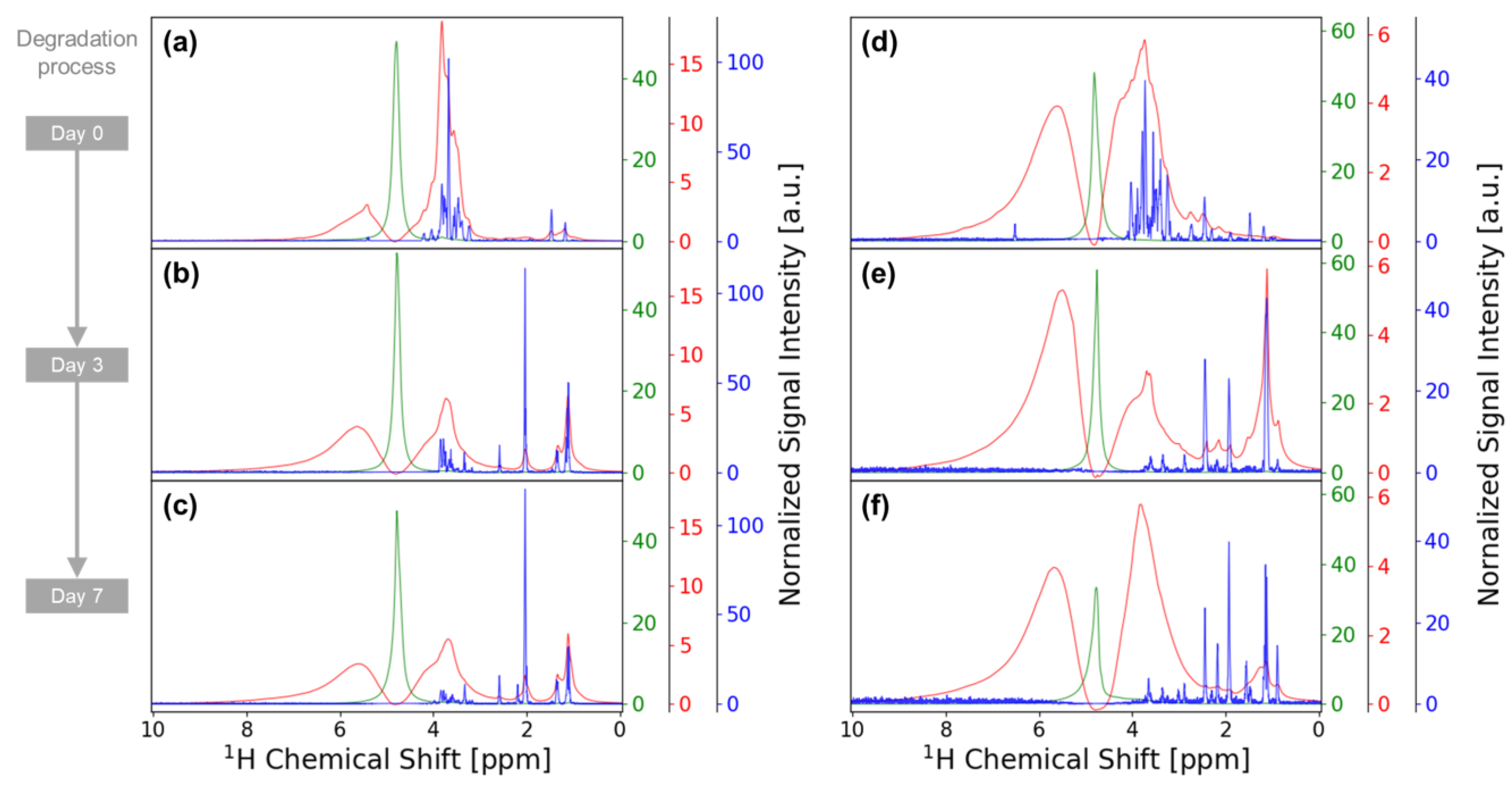 Metabolites 14 00391 g001
