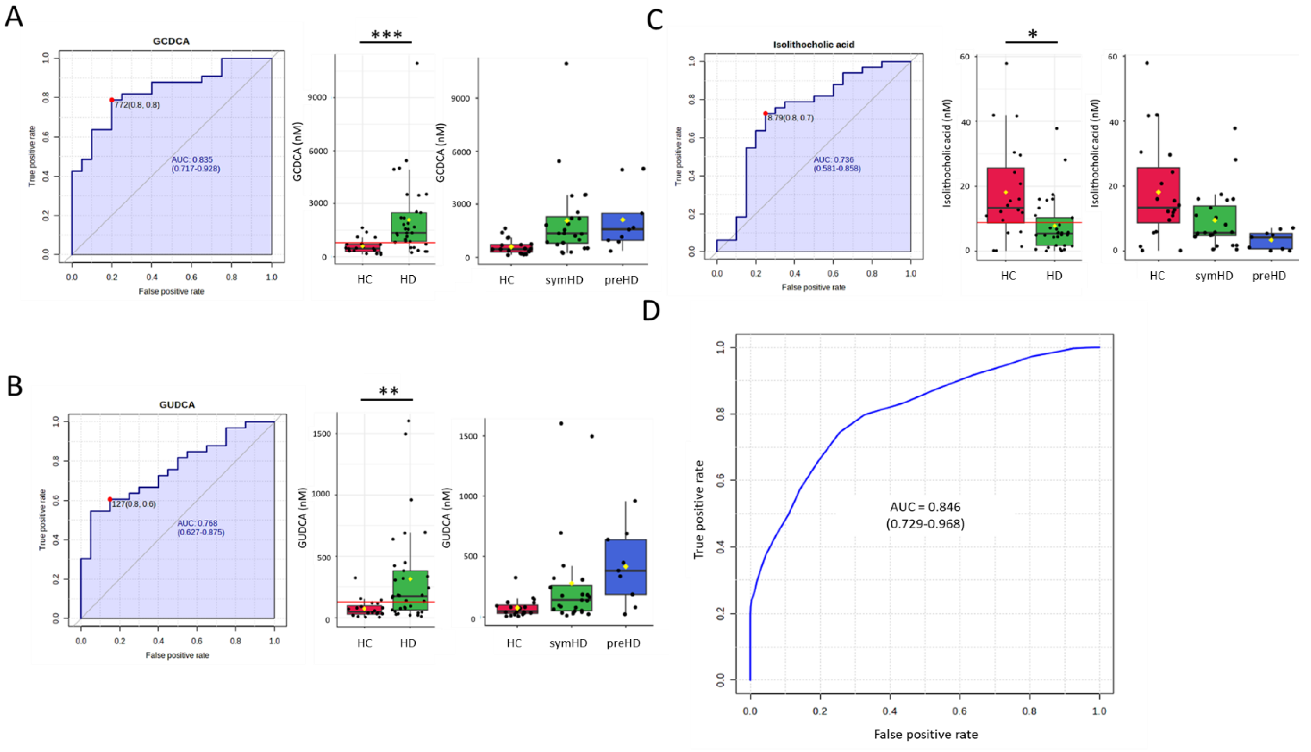 Metabolites 14 00394 g002