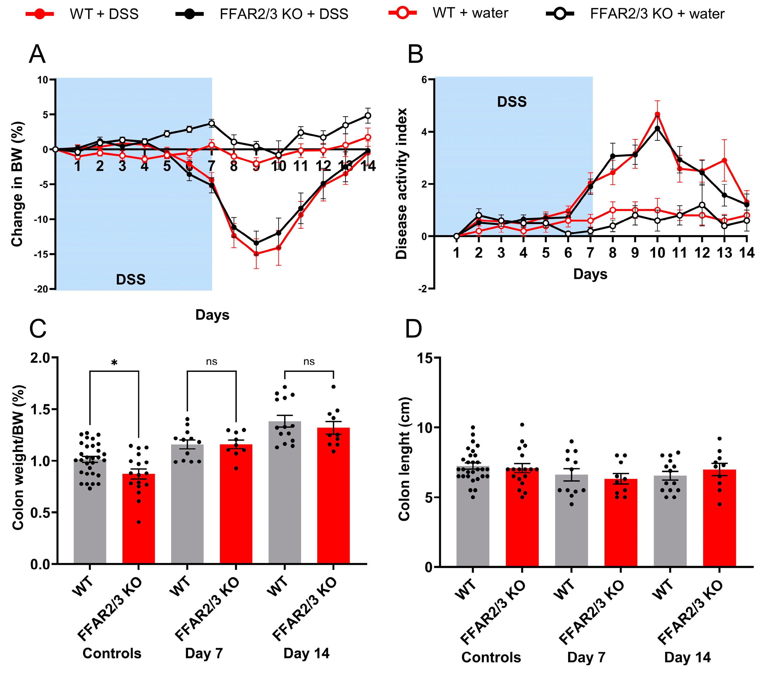 Metabolites 14 00395 g004