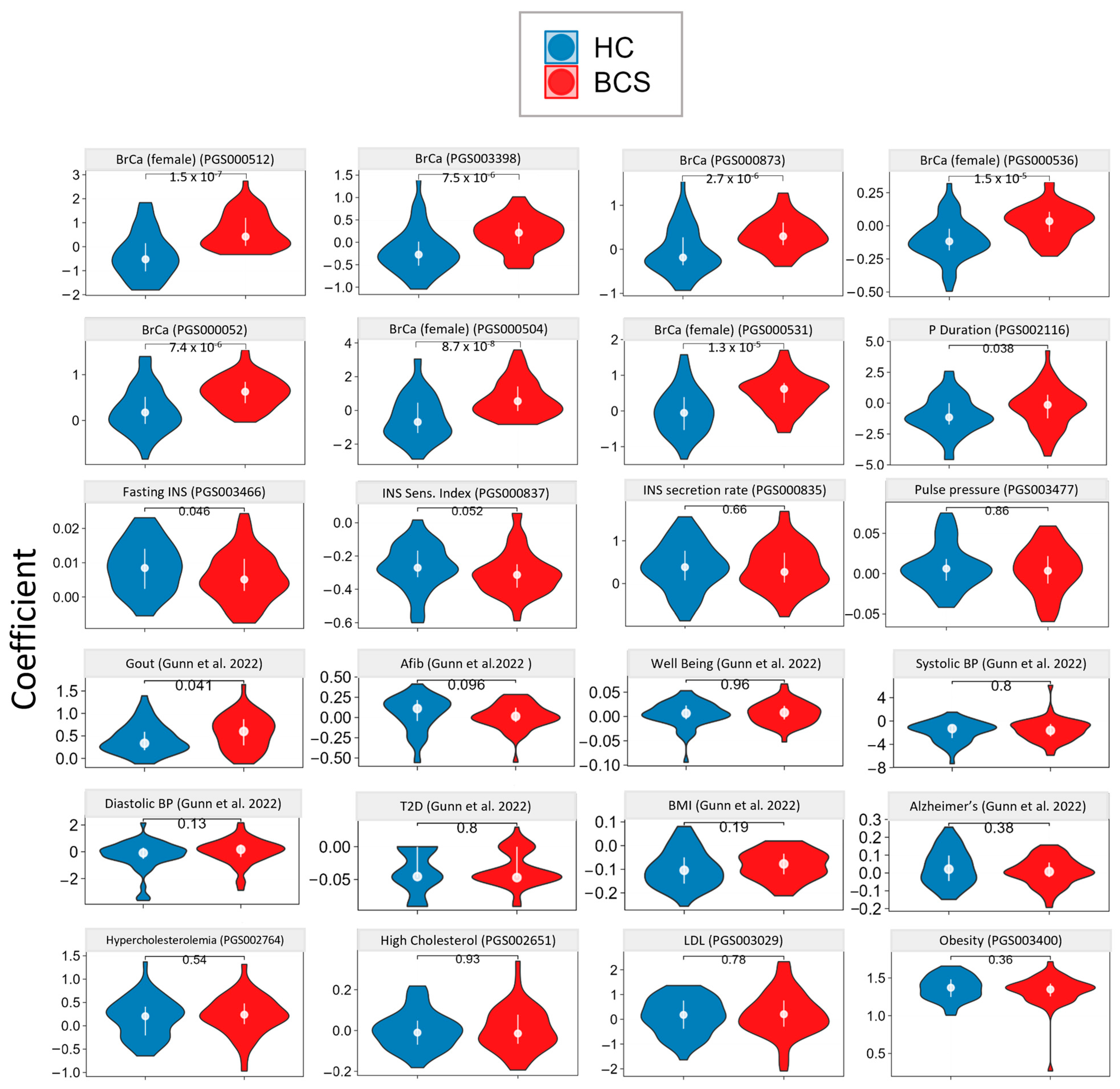 Metabolites 14 00396 g002 Metabolites 14 00396 g002