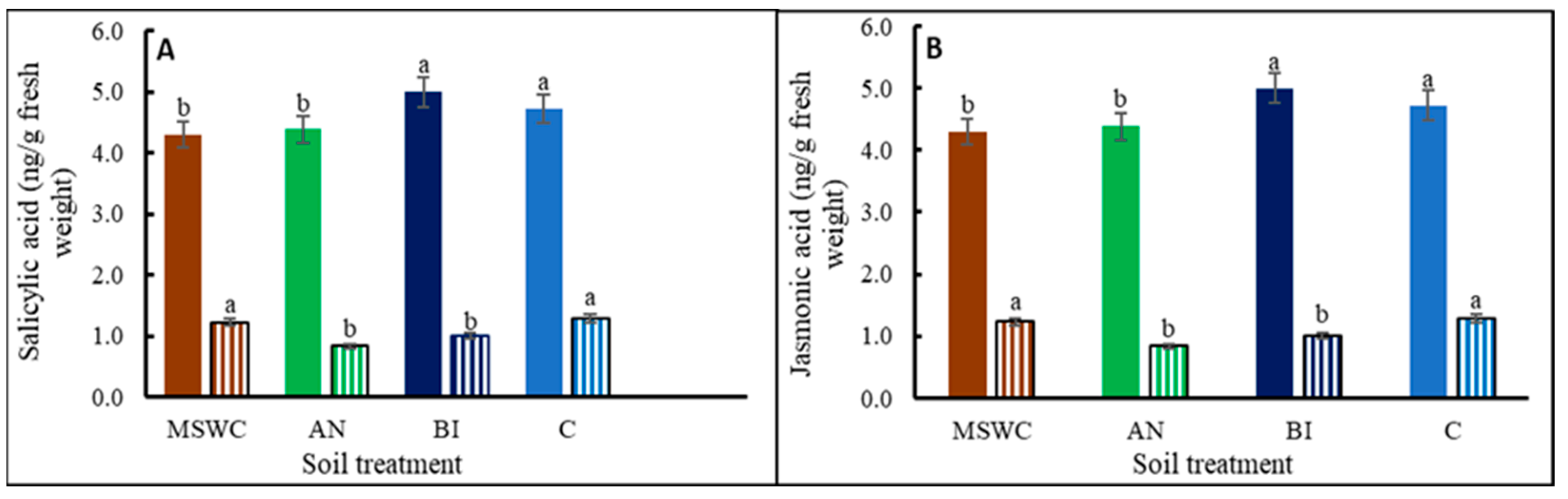 Metabolites 14 00400 g007