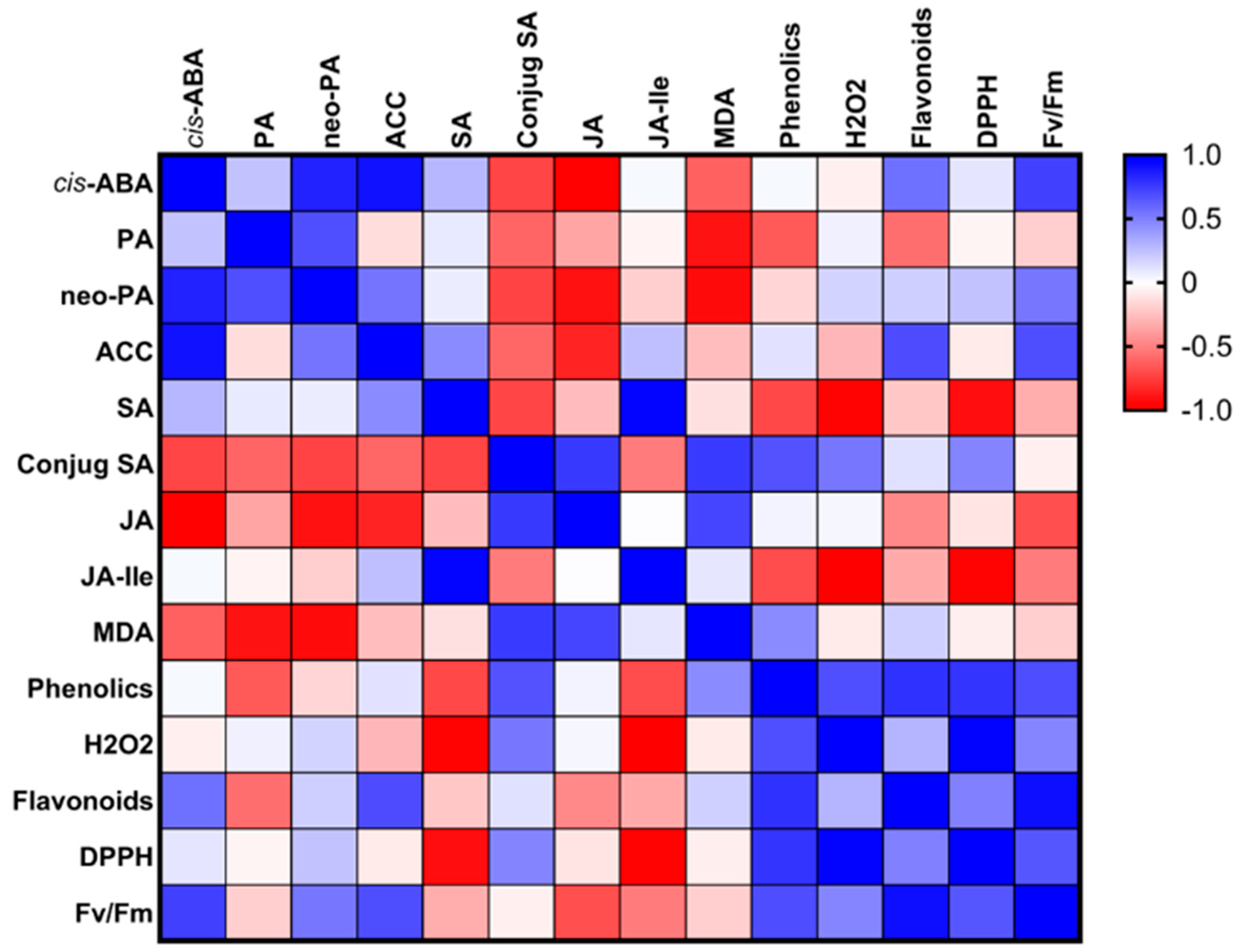 Metabolites 14 00400 g008