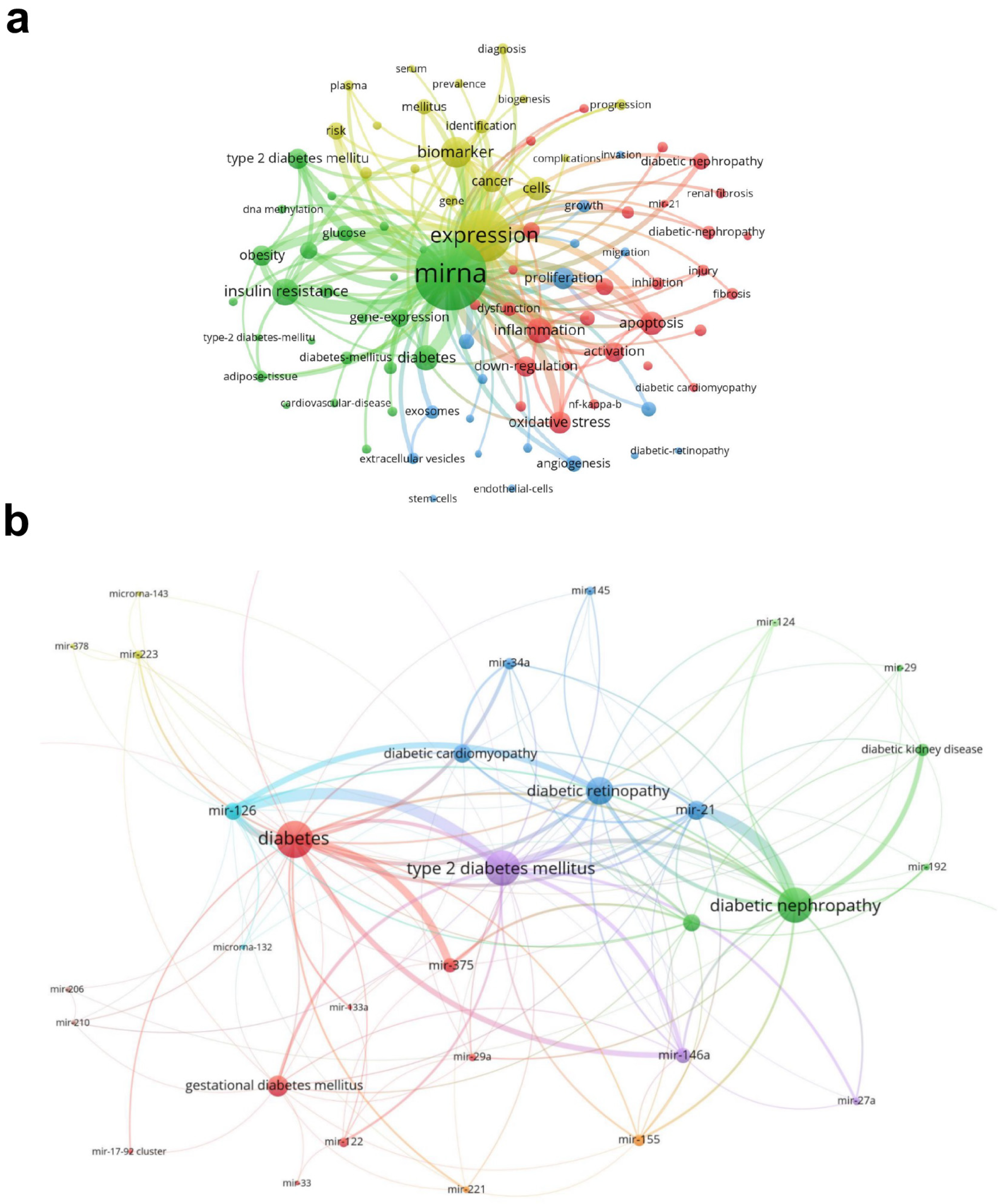 Metabolites 14 00403 g005