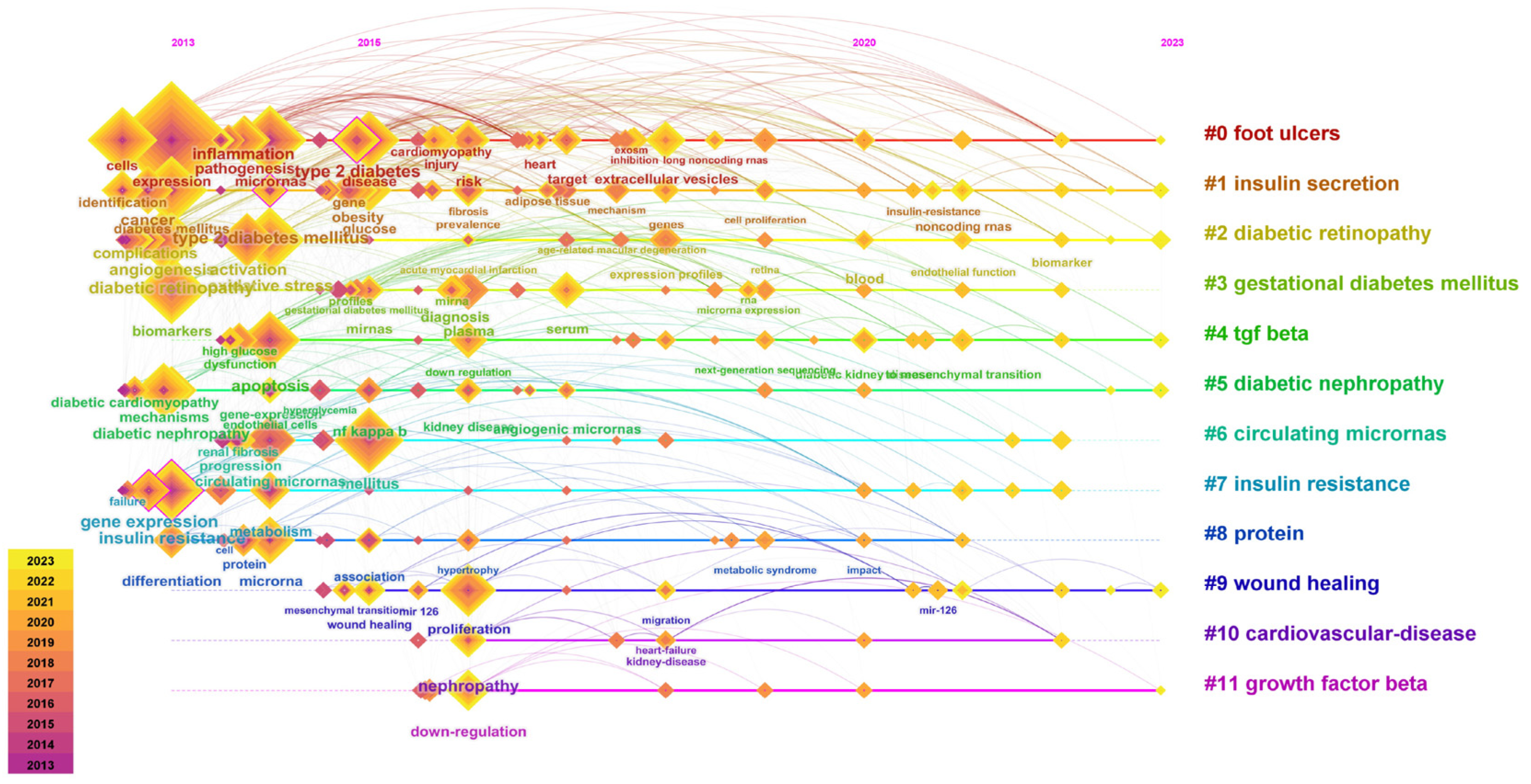 Metabolites 14 00403 g008