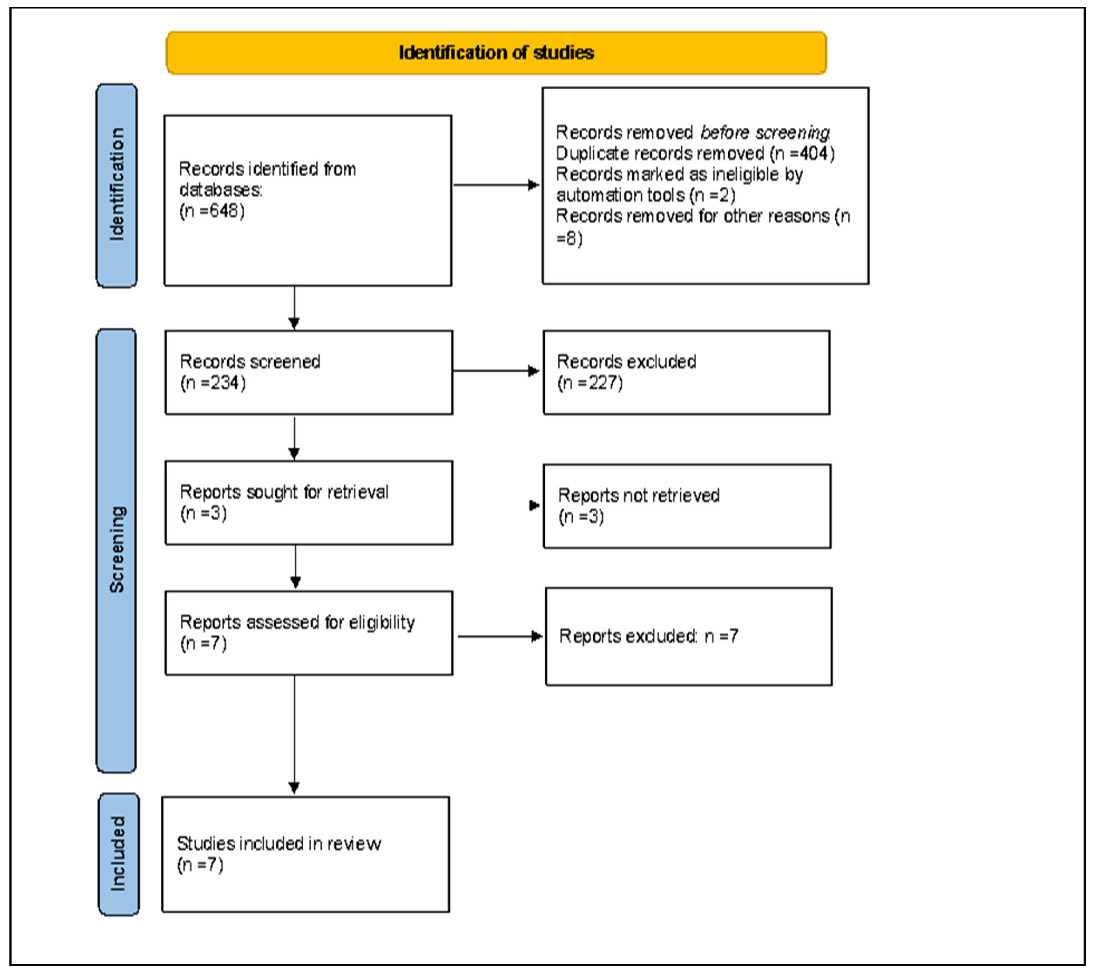 Metabolites 14 00404 g001