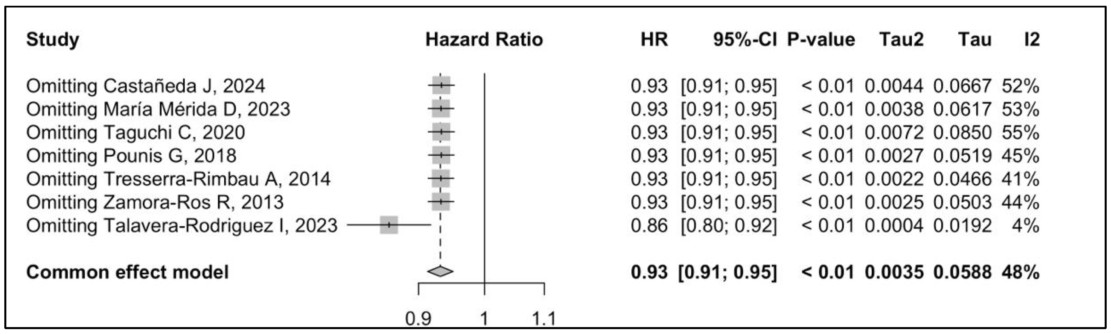 Metabolites 14 00404 g003