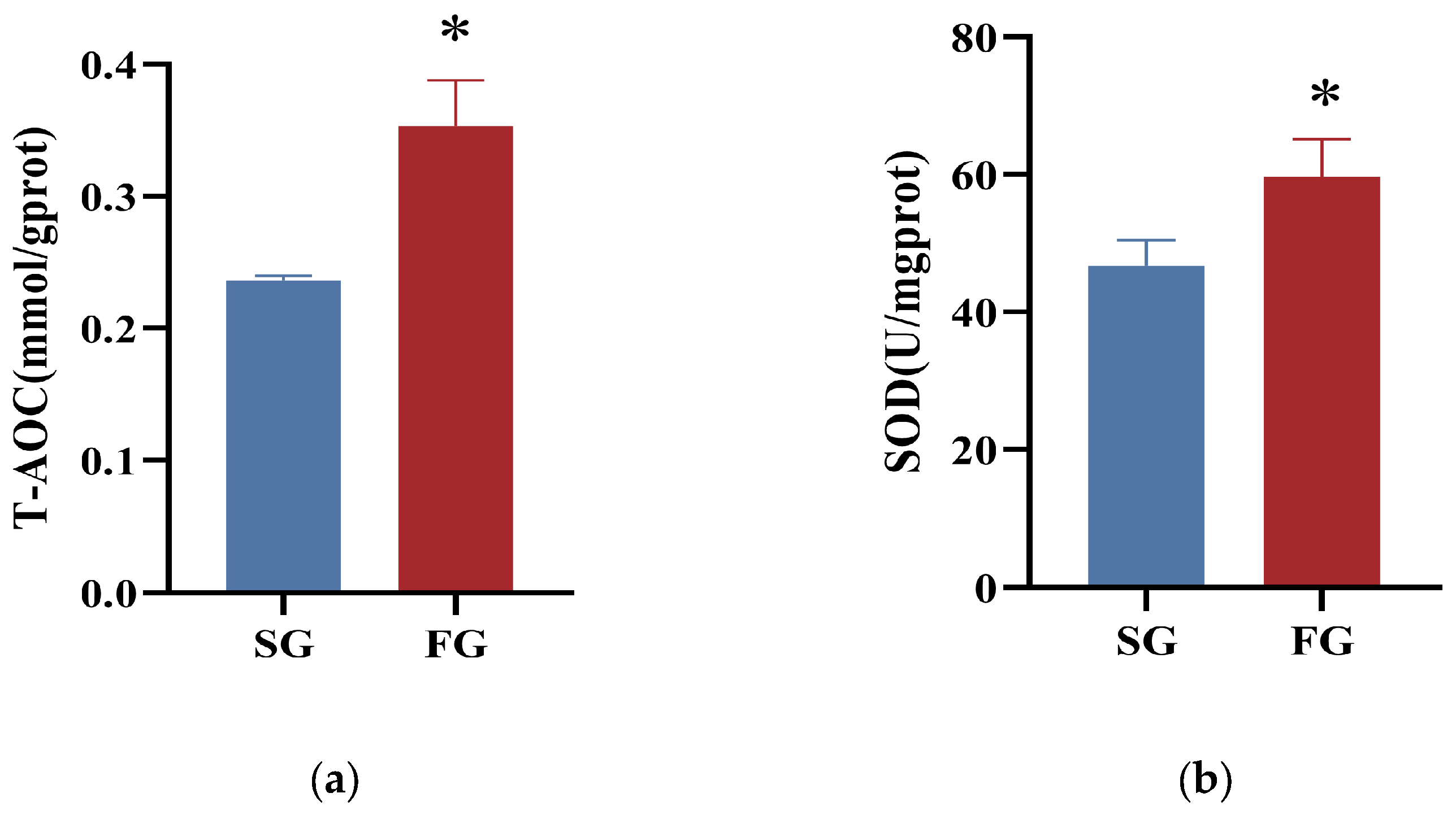 Metabolites 14 00406 g002a