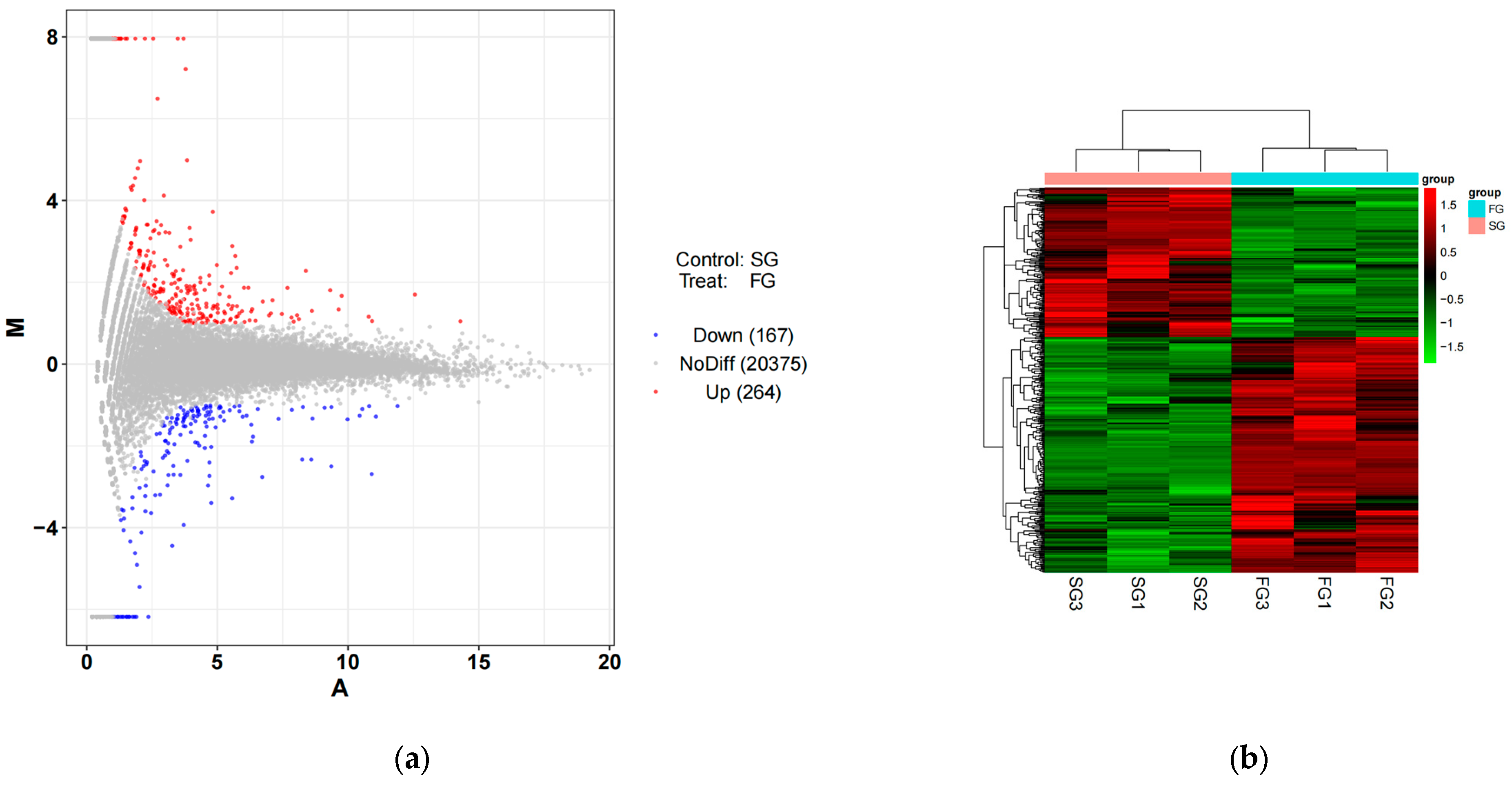 Metabolites 14 00406 g004a