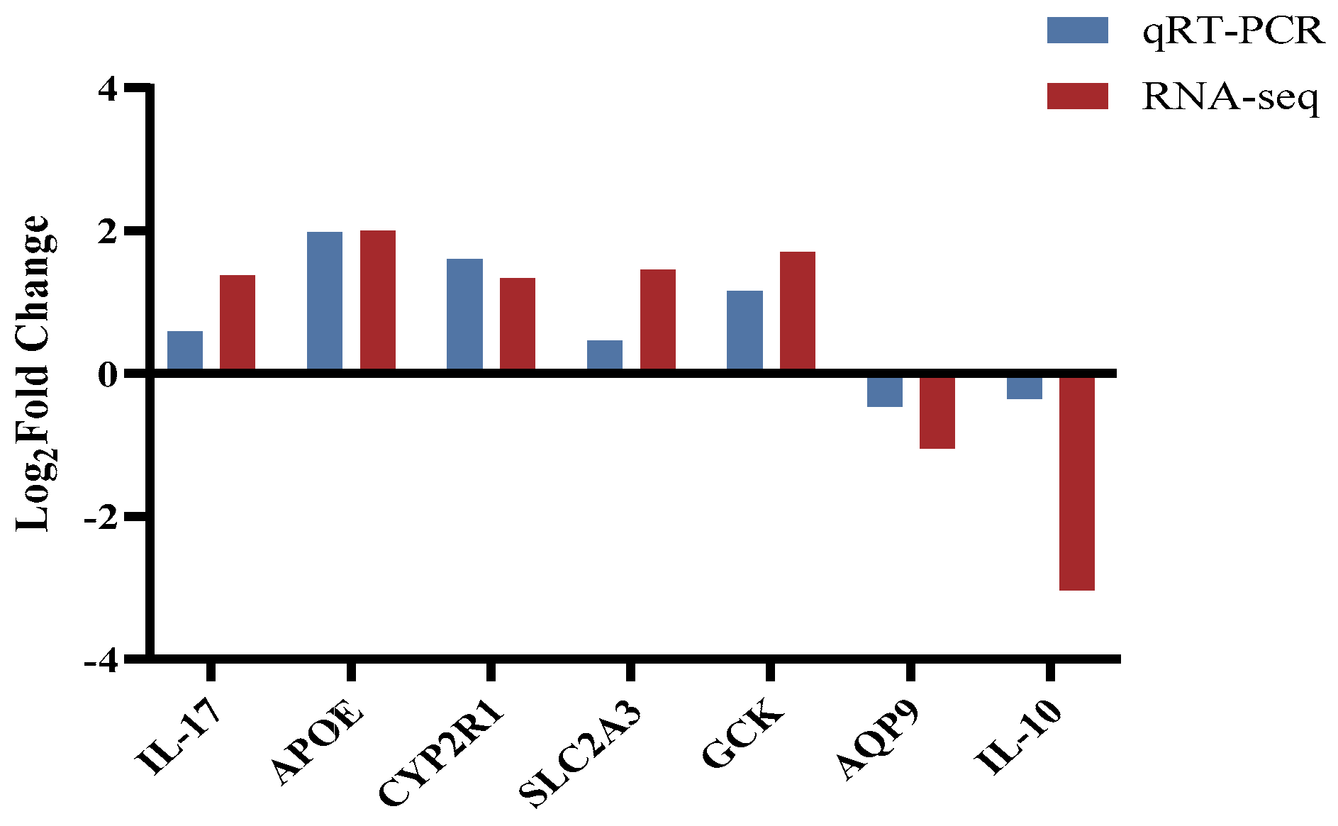 Metabolites 14 00406 g005