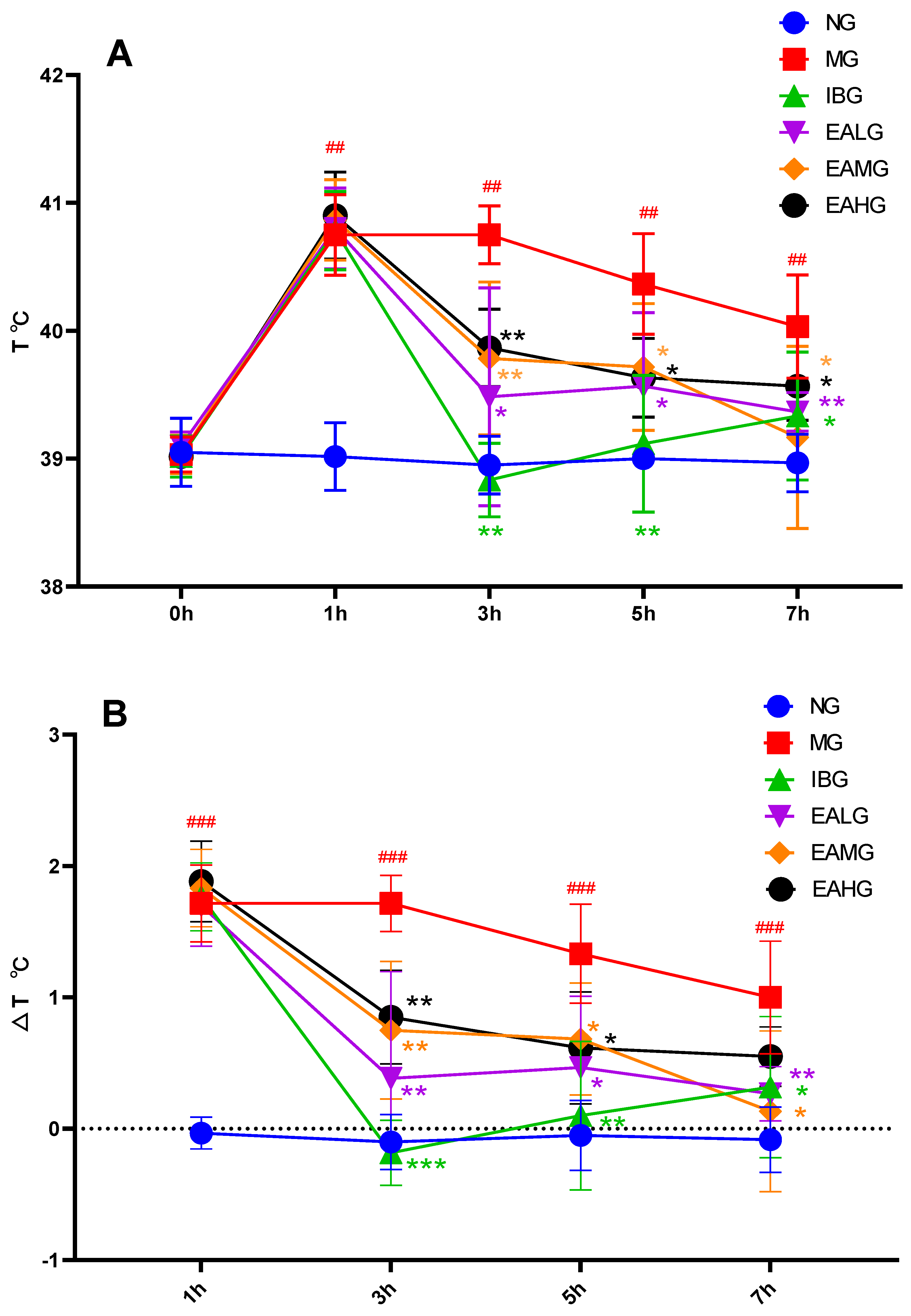 Metabolites 14 00407 g001 Metabolites 14 00407 g001