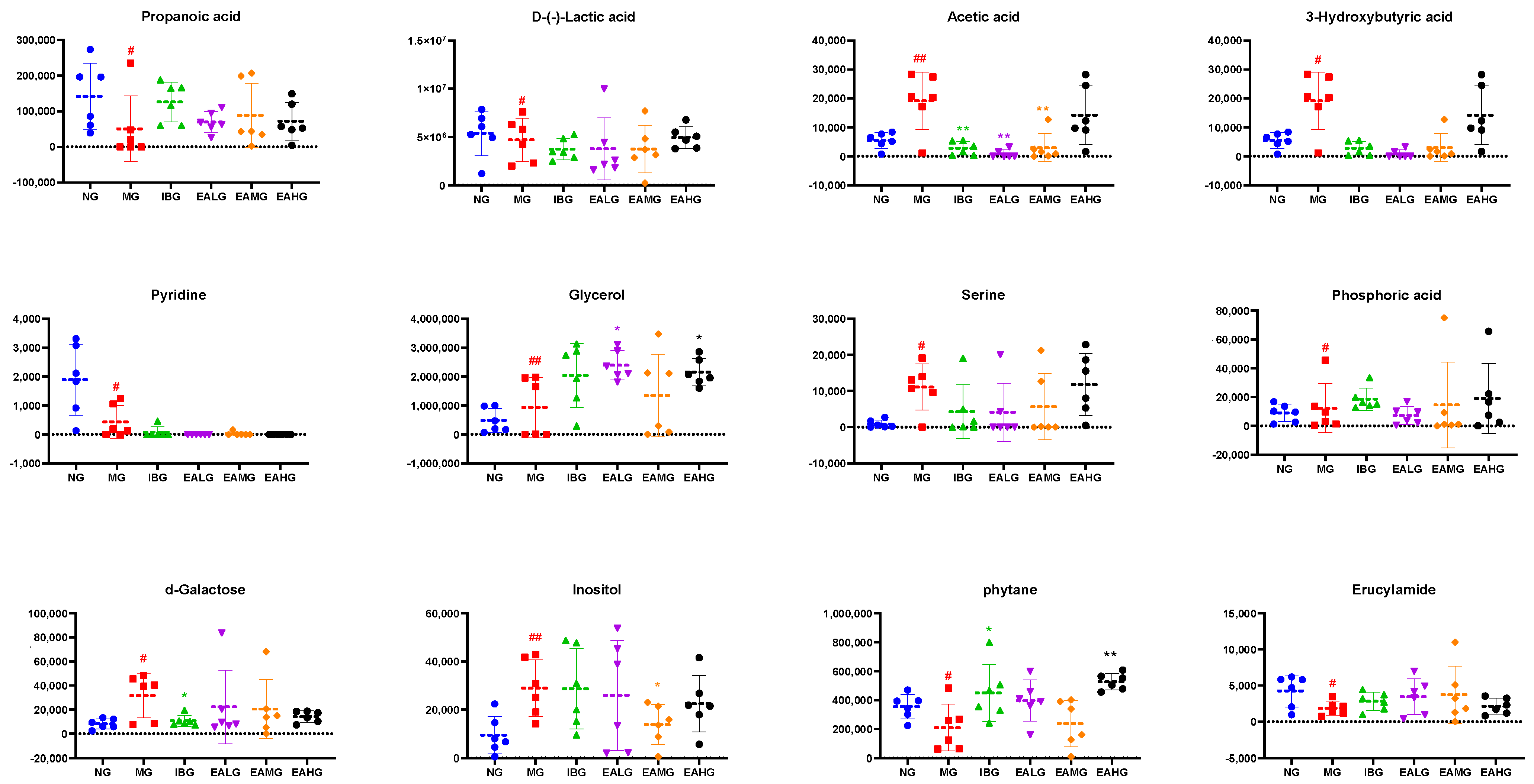 Metabolites 14 00407 g007 Metabolites 14 00407 g007