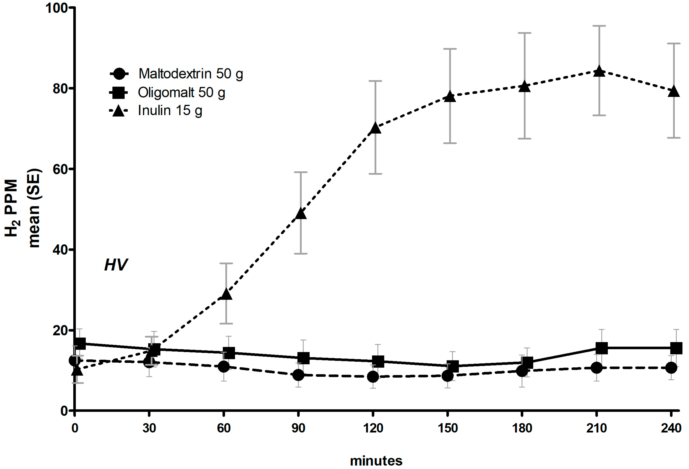 Metabolites 14 00410 g005