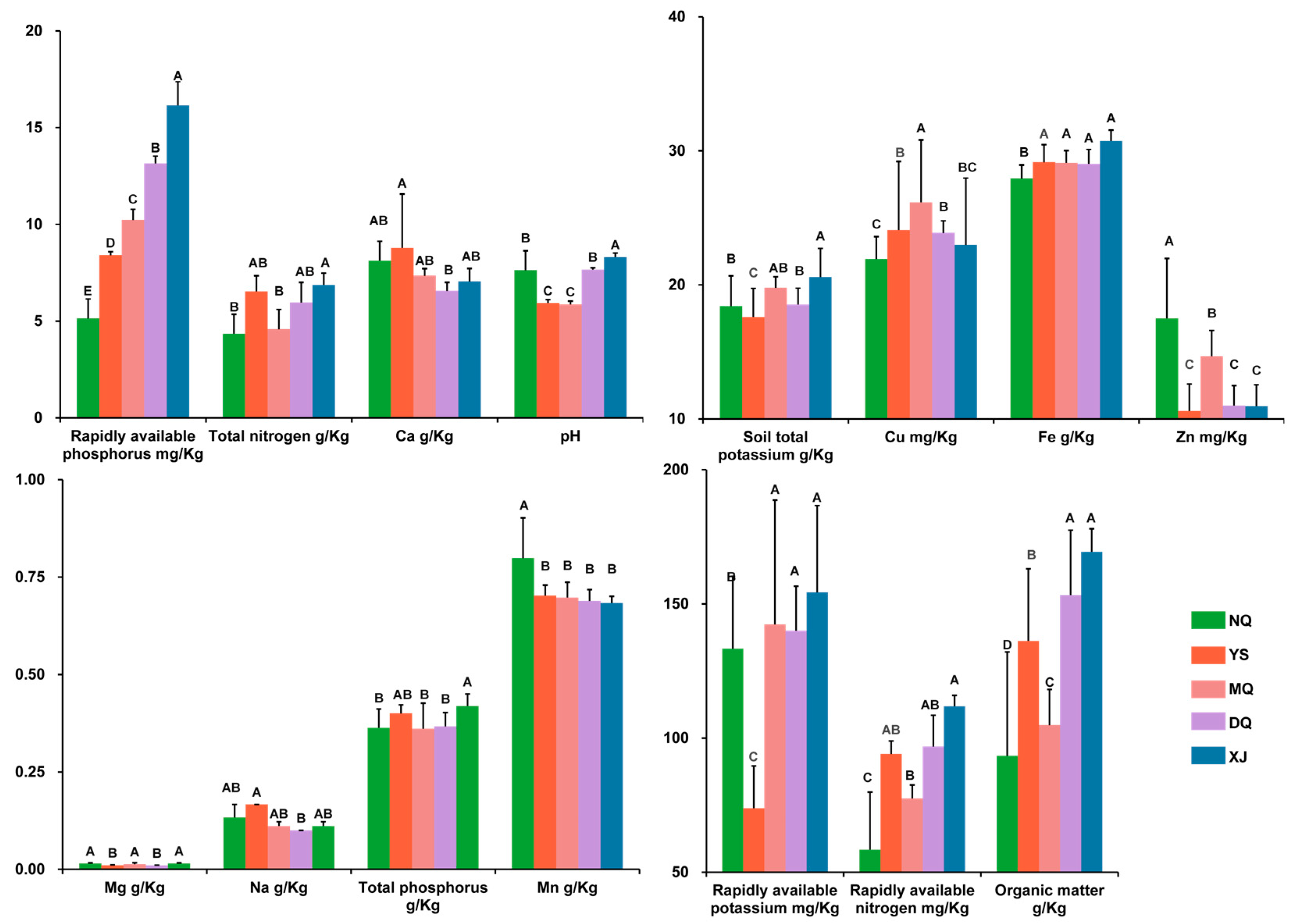 Metabolites 14 00414 g002