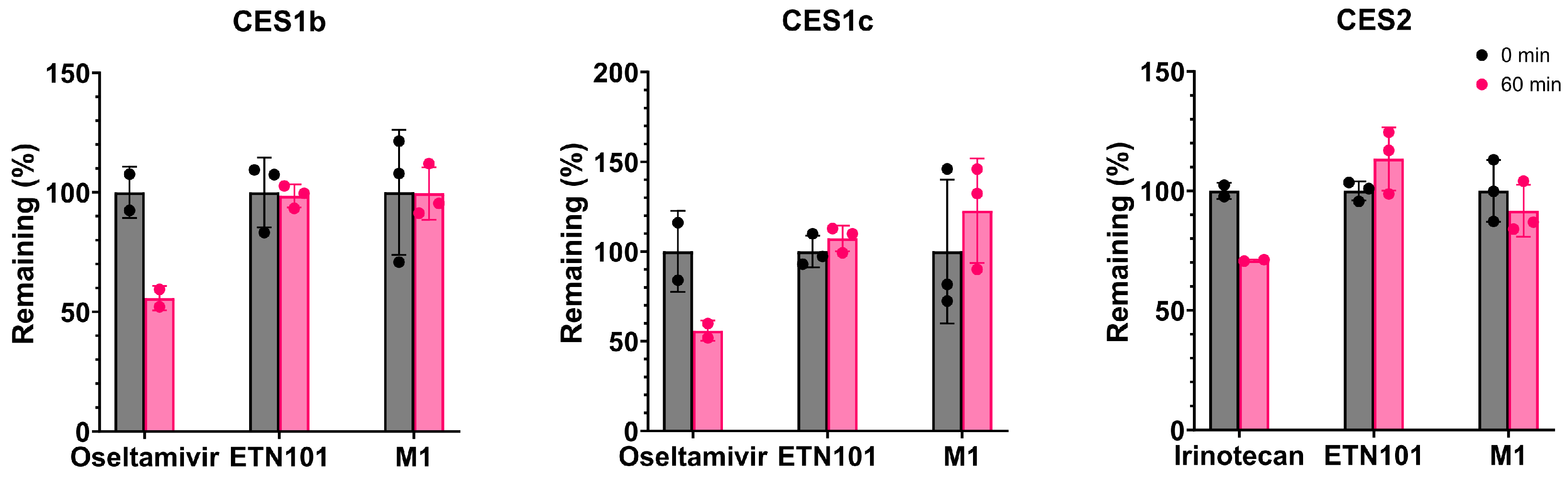 Metabolites 14 00425 g005