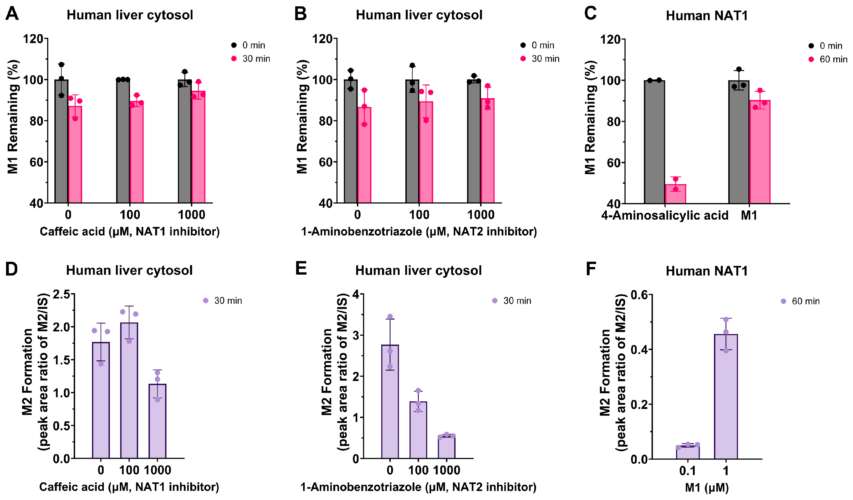 Metabolites 14 00425 g006