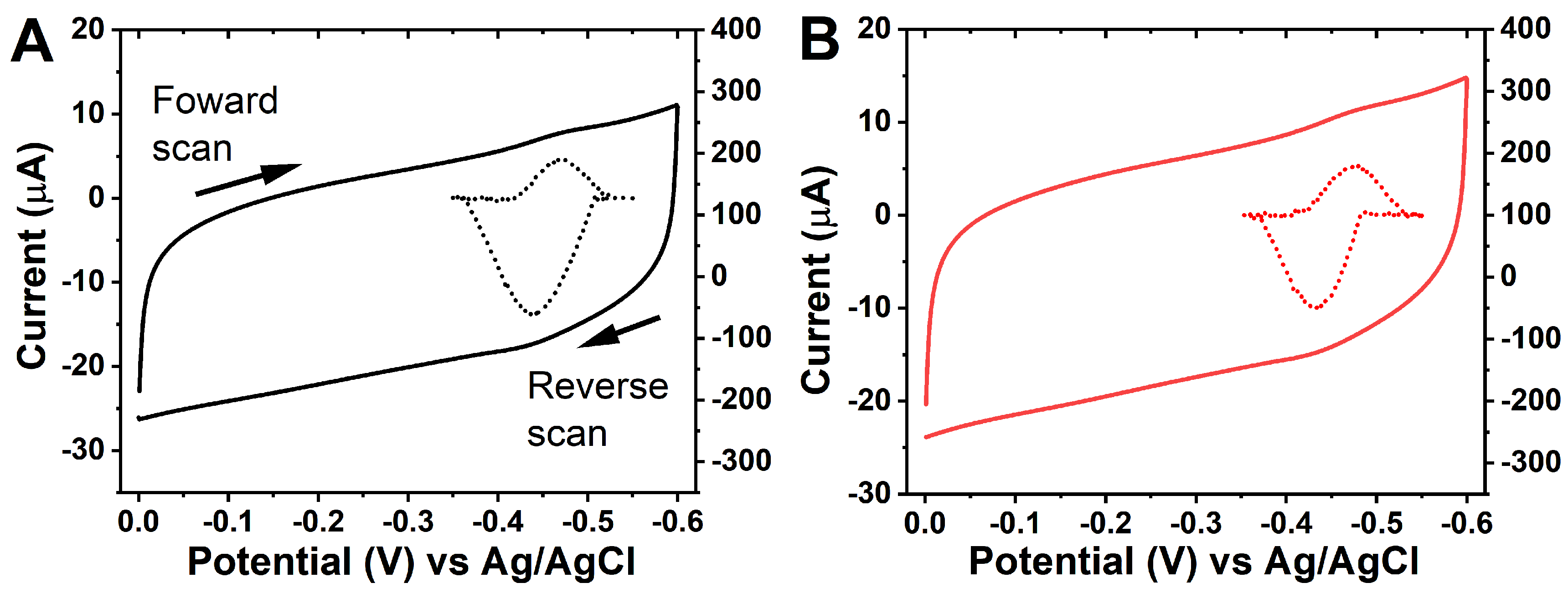 Metabolites 14 00429 g002