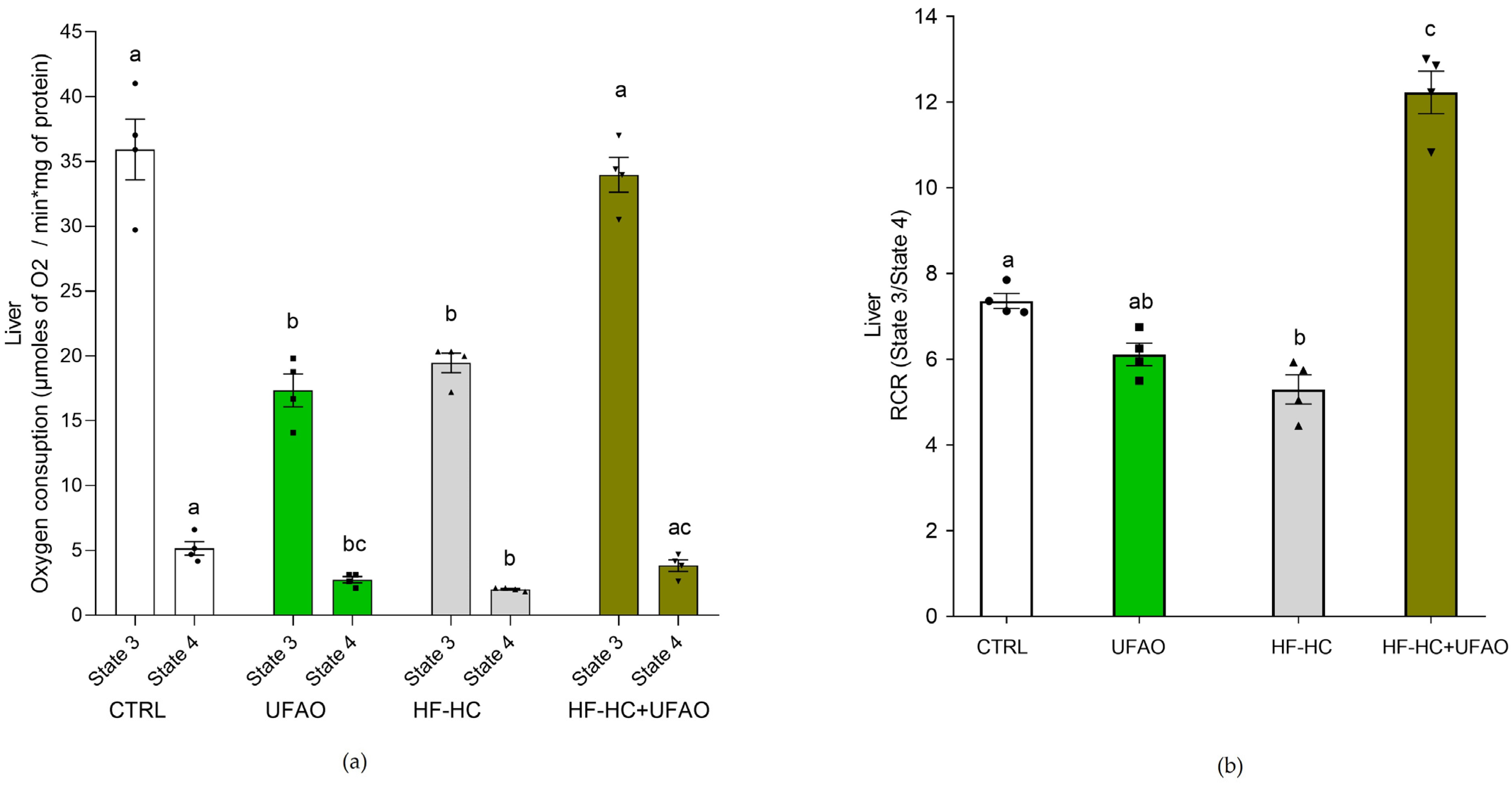 Metabolites 14 00431 g003