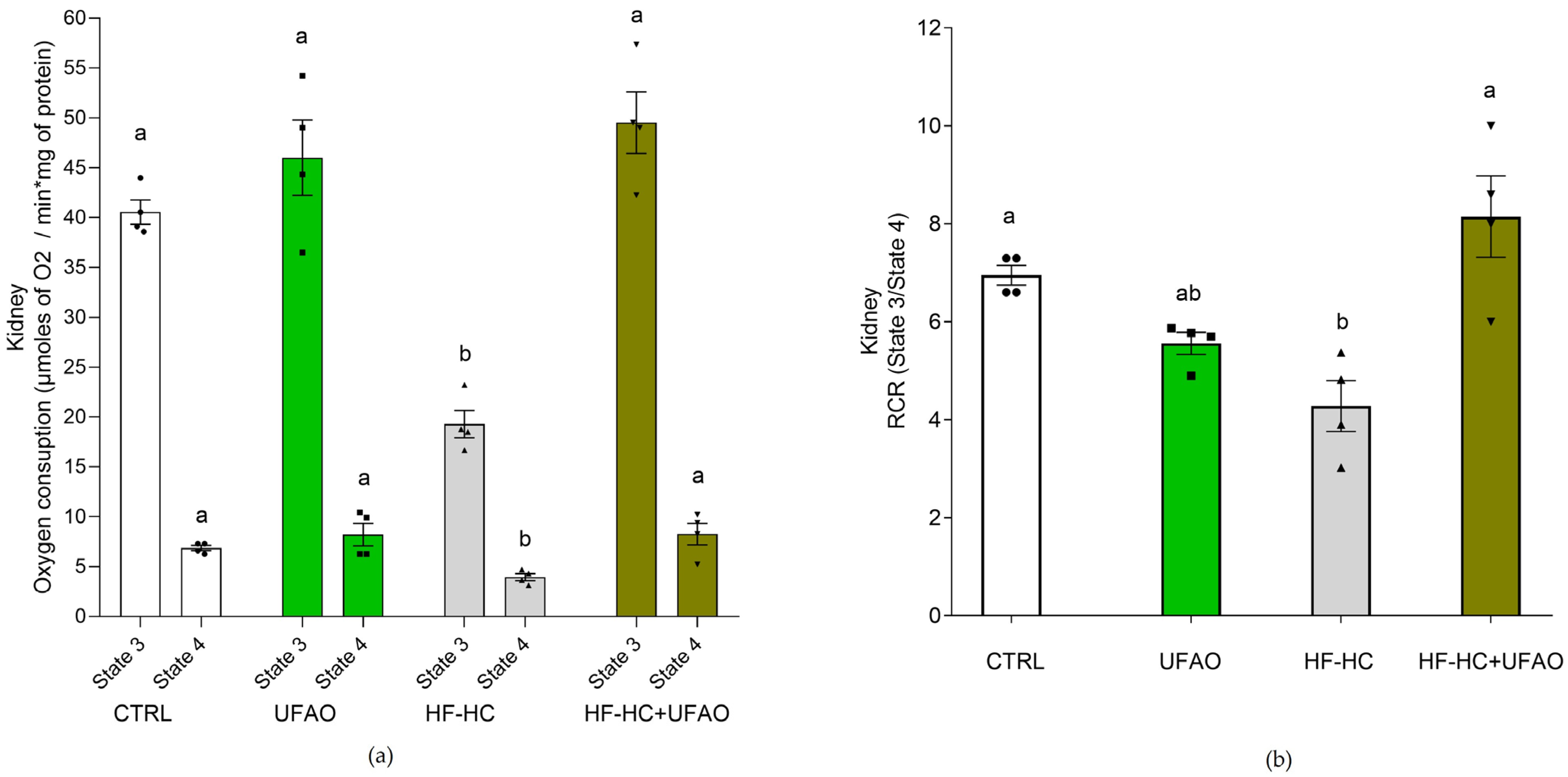 Metabolites 14 00431 g004