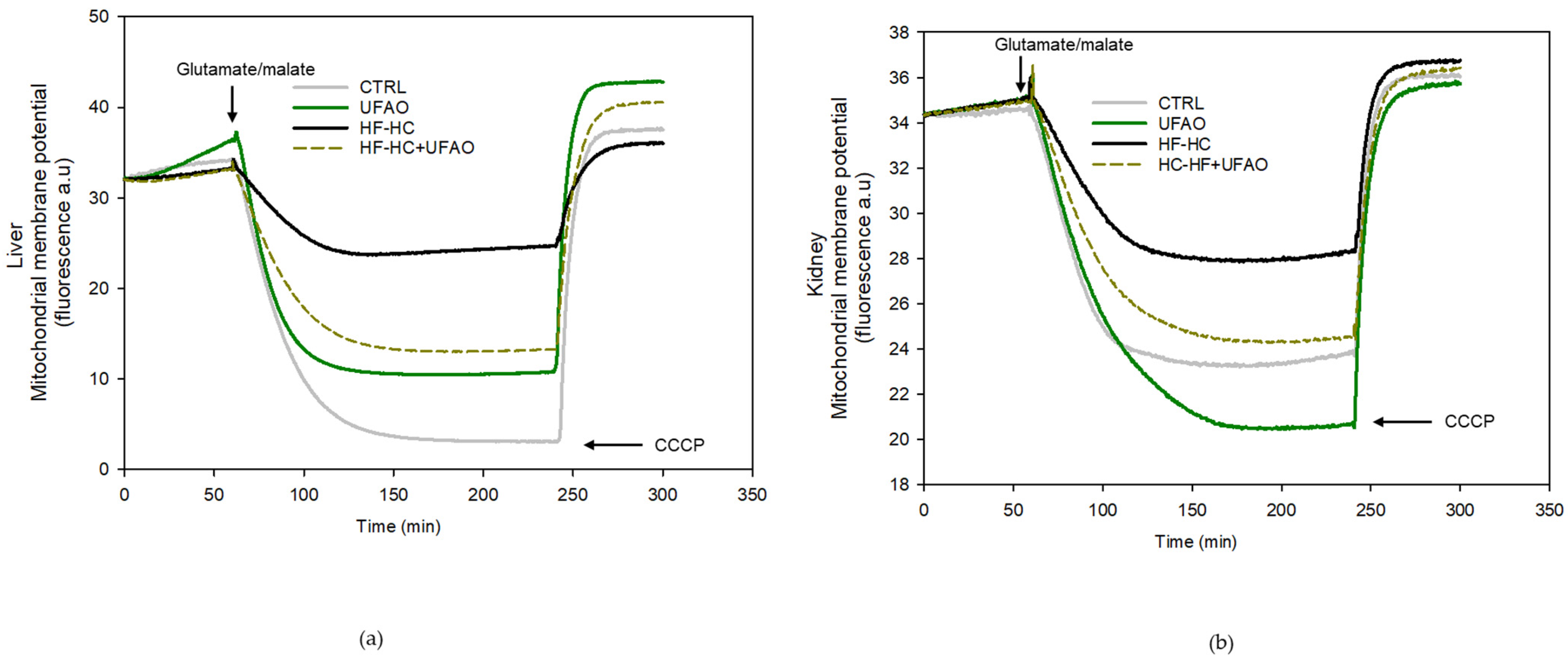 Metabolites 14 00431 g005