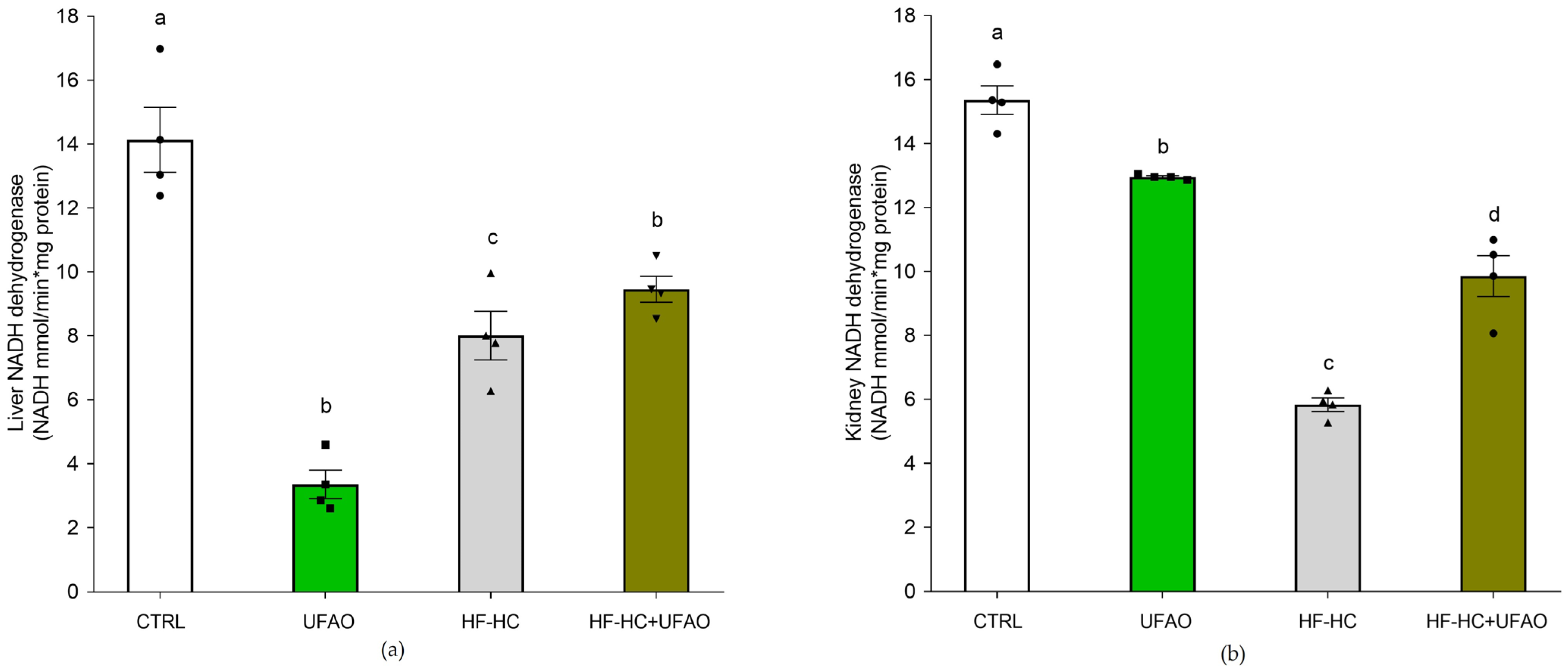 Metabolites 14 00431 g006