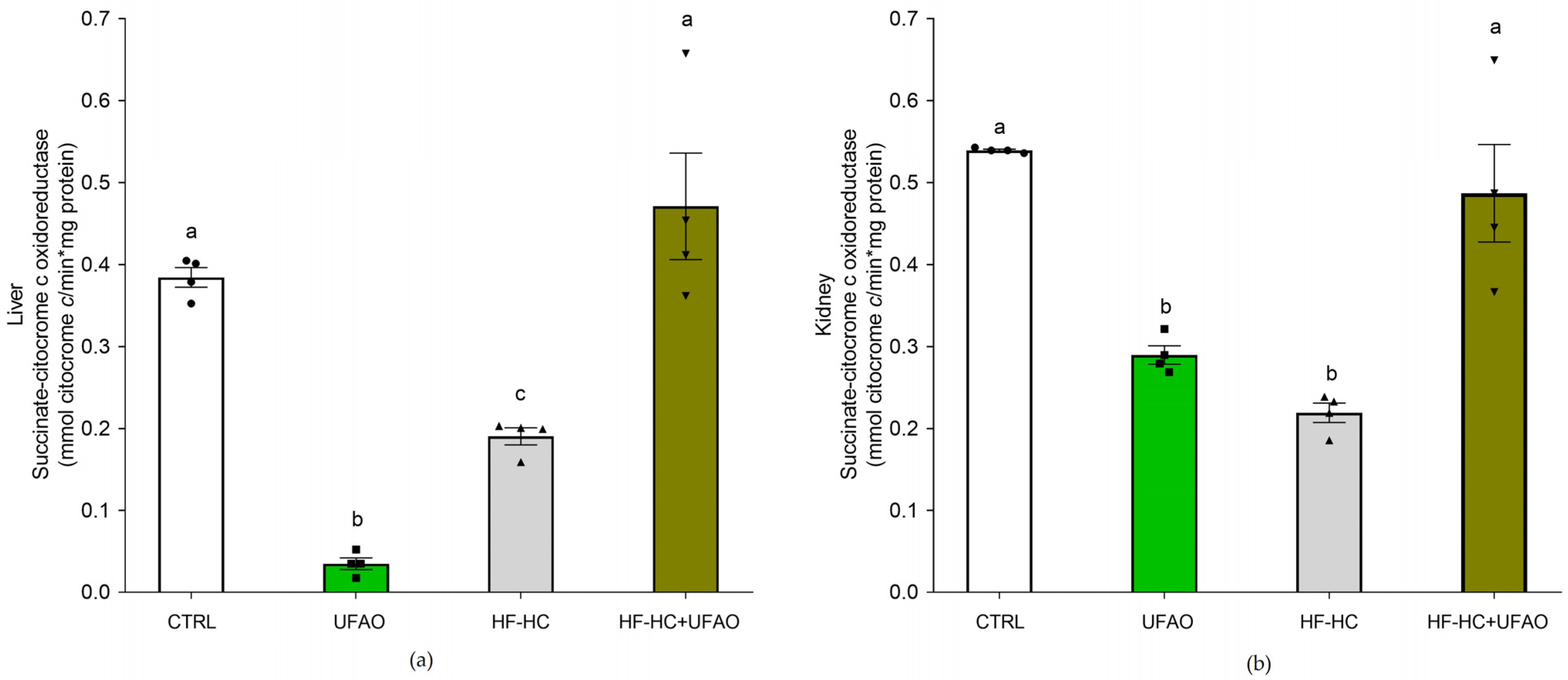Metabolites 14 00431 g007
