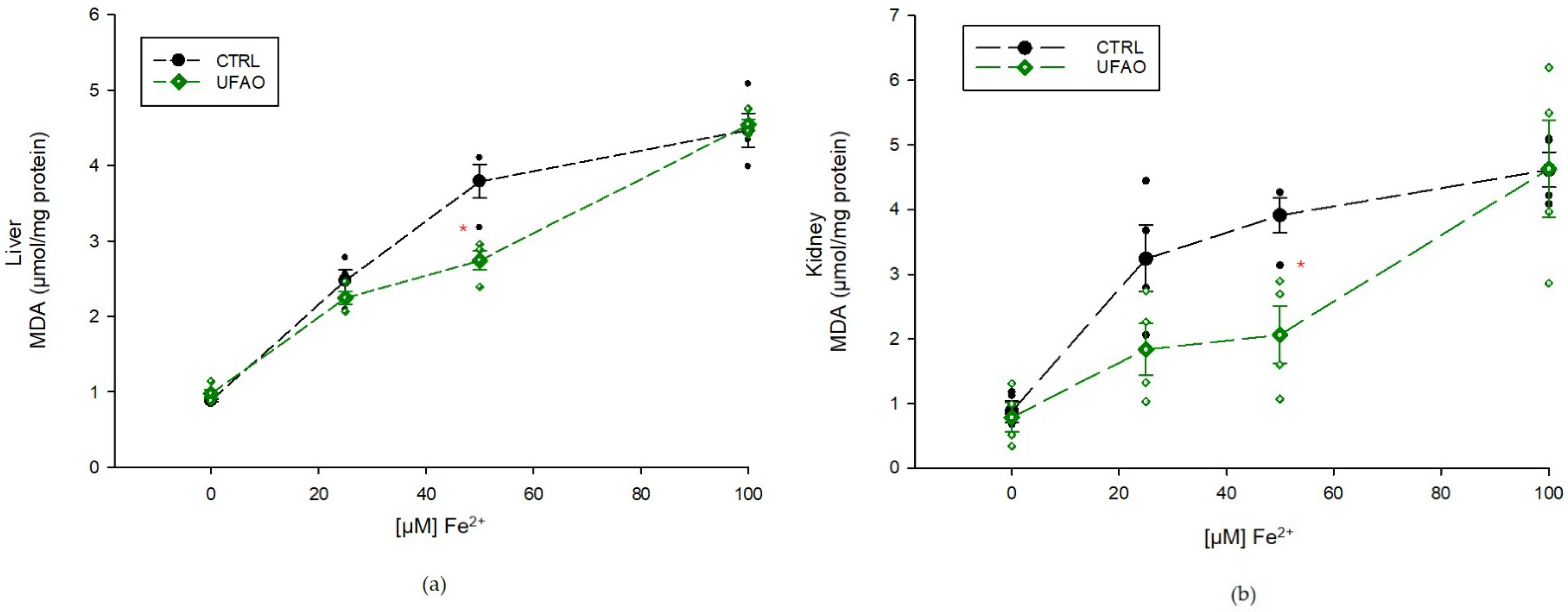 Metabolites 14 00431 g009