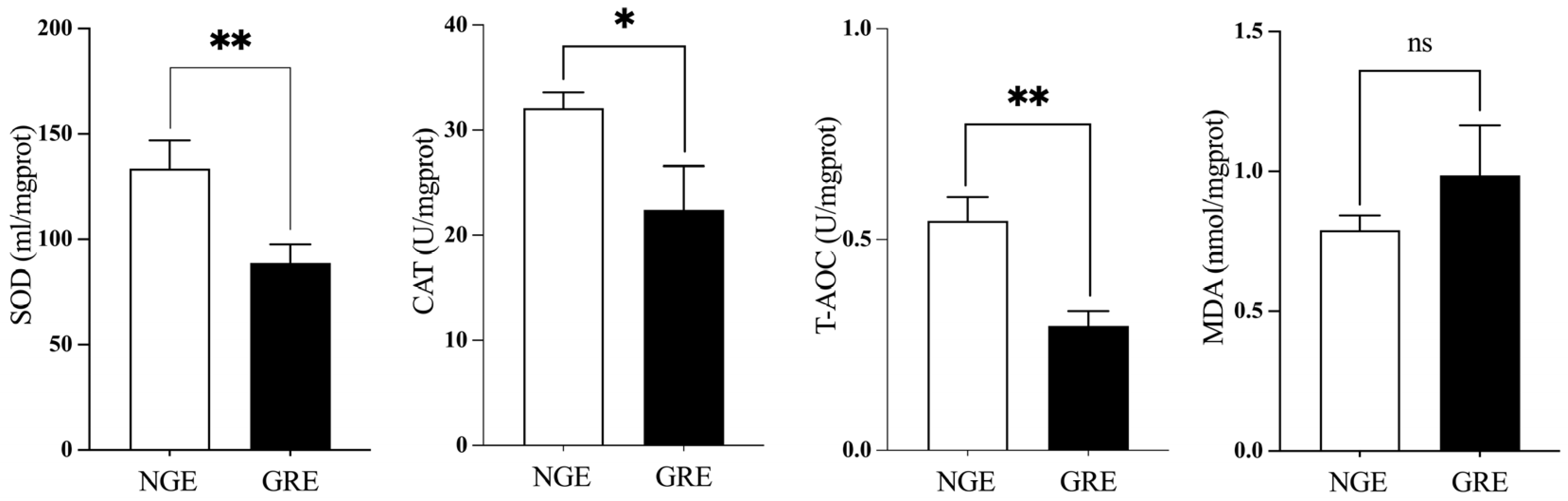 Metabolites 14 00432 g003