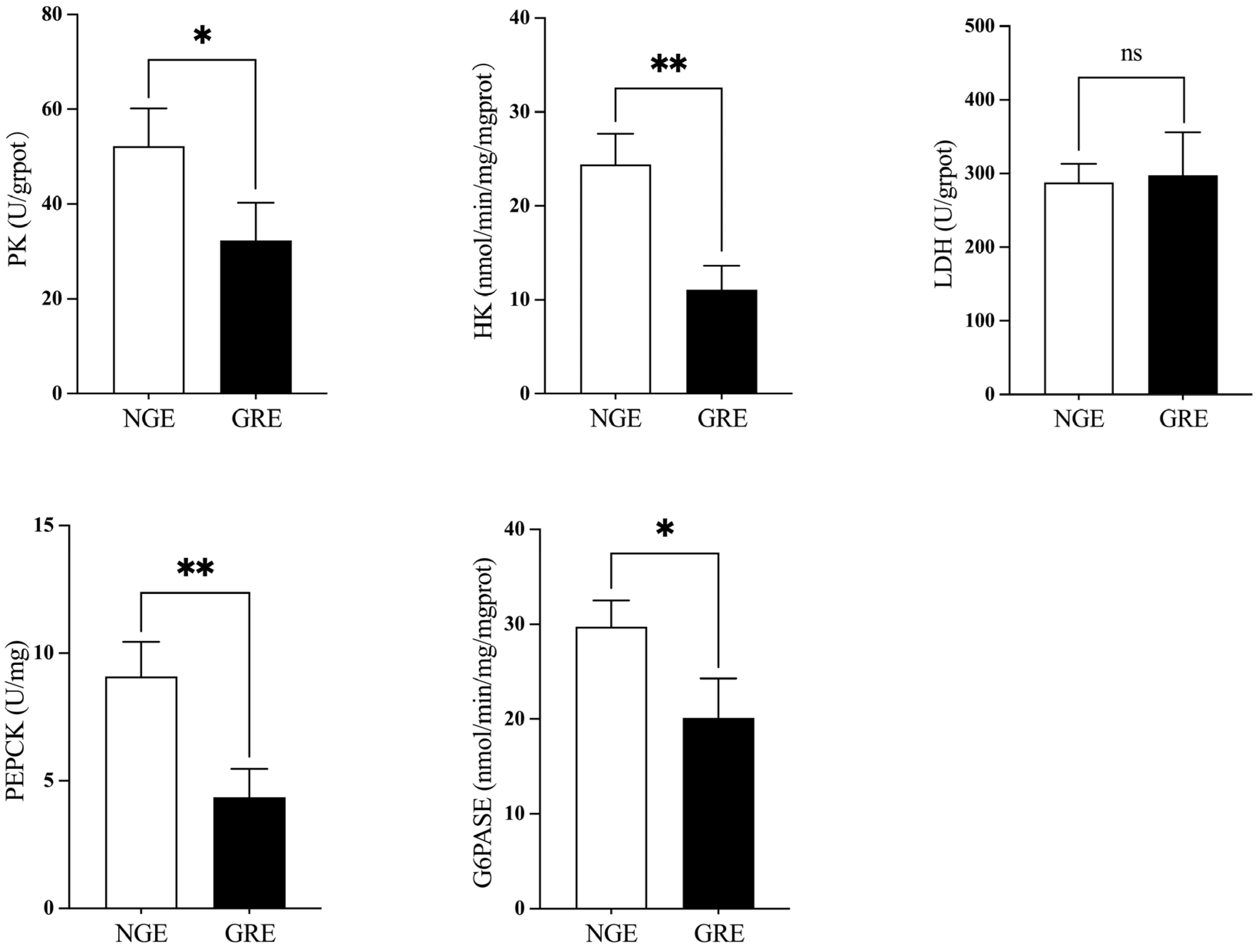 Metabolites 14 00432 g004